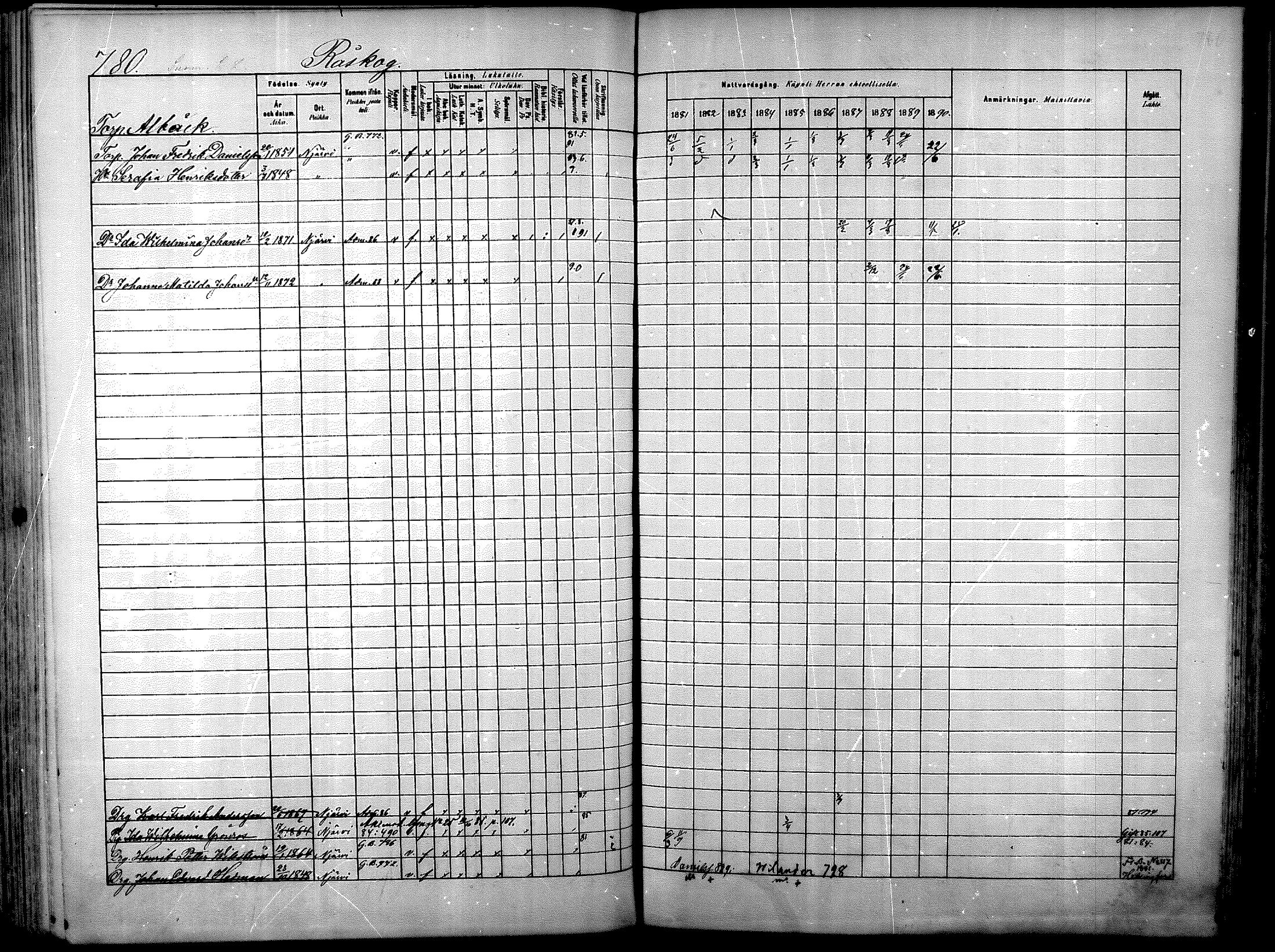 [ ../kirjat/Kirkonkirjat/nurmijarvi/rippikirja_1881-1890_mko197-211/kuvat/312.jpg ]