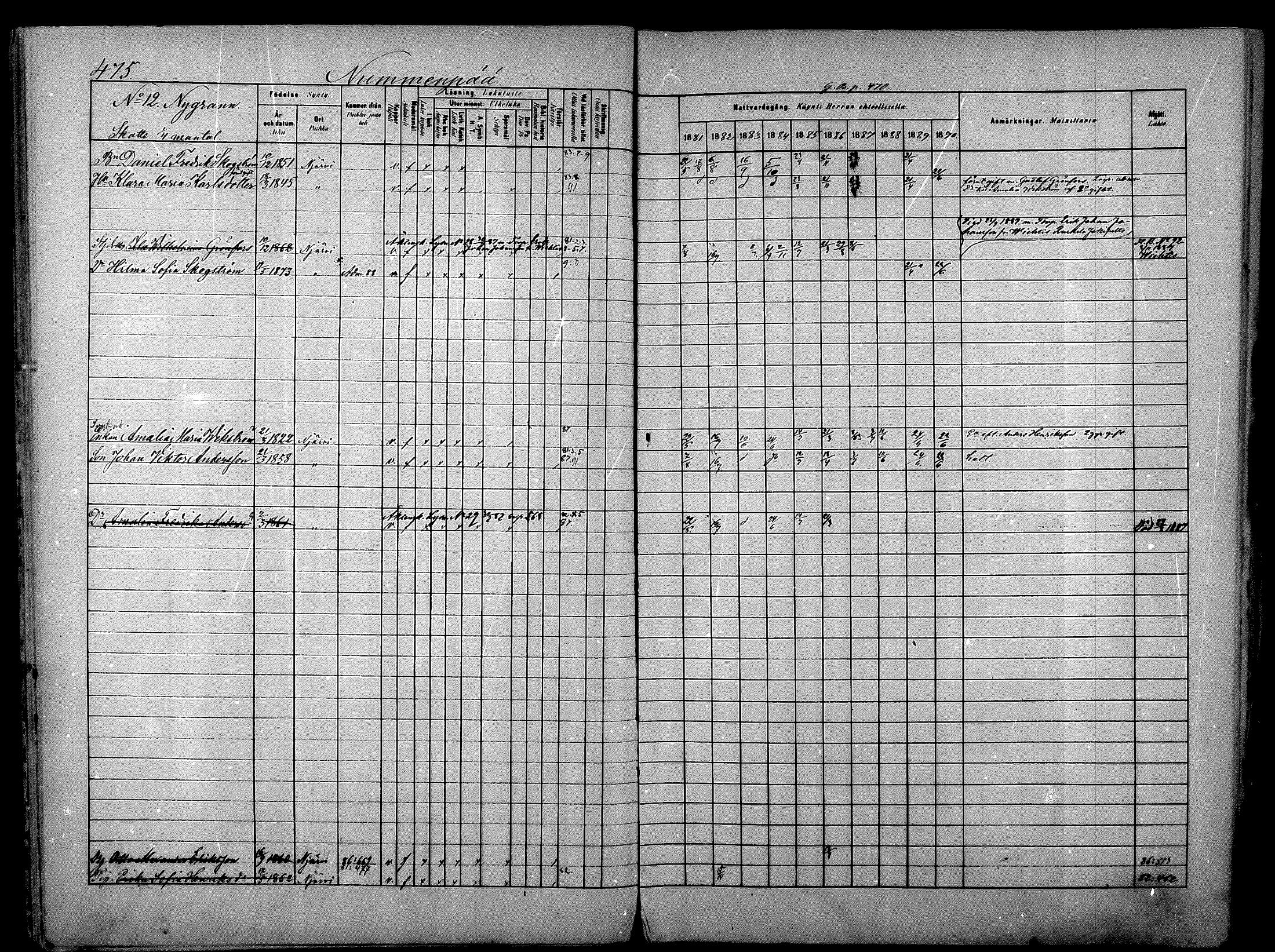[ ../kirjat/Kirkonkirjat/nurmijarvi/rippikirja_1881-1890_mko197-211/kuvat/32.jpg ]
