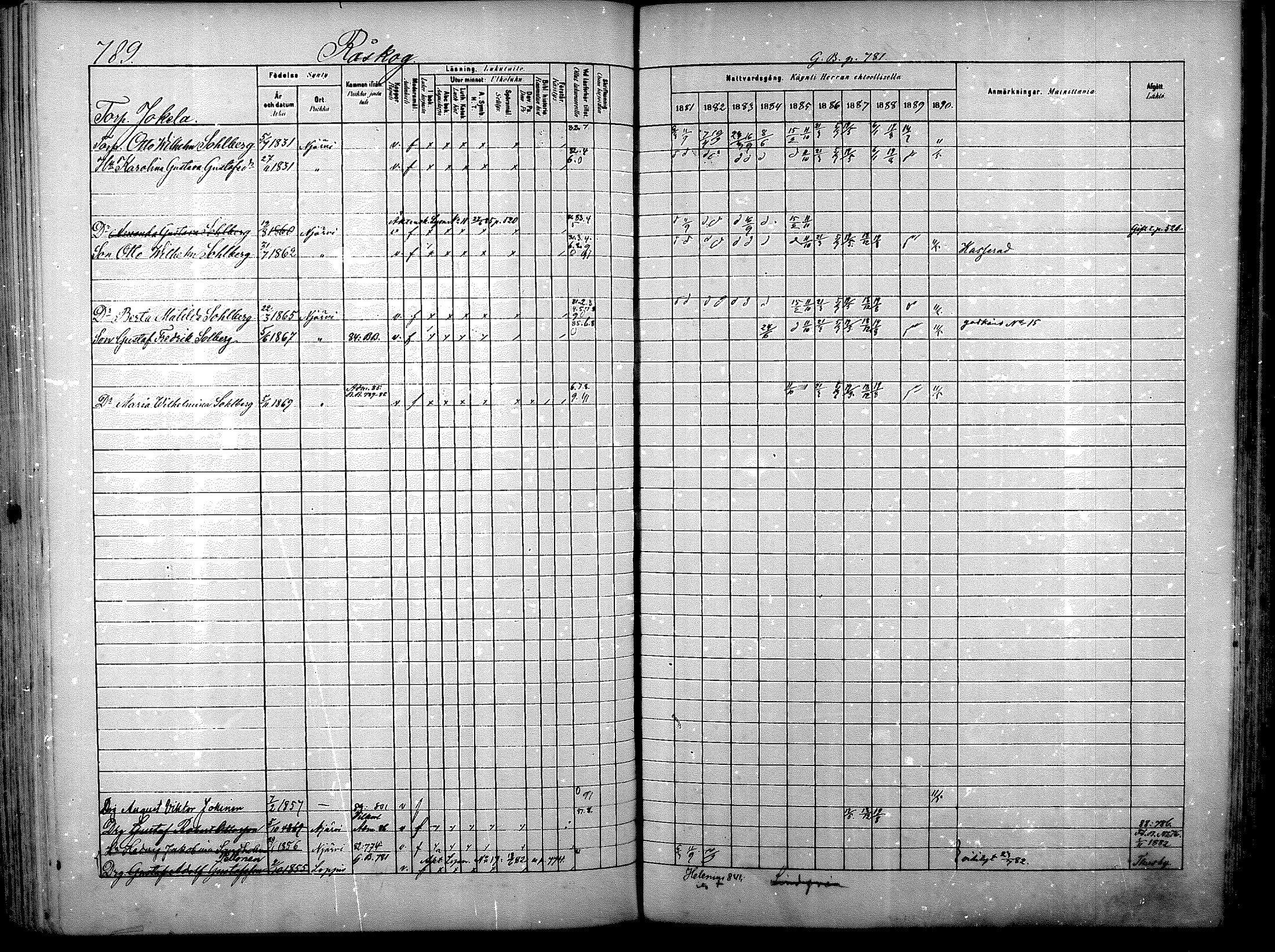 [ ../kirjat/Kirkonkirjat/nurmijarvi/rippikirja_1881-1890_mko197-211/kuvat/321.jpg ]