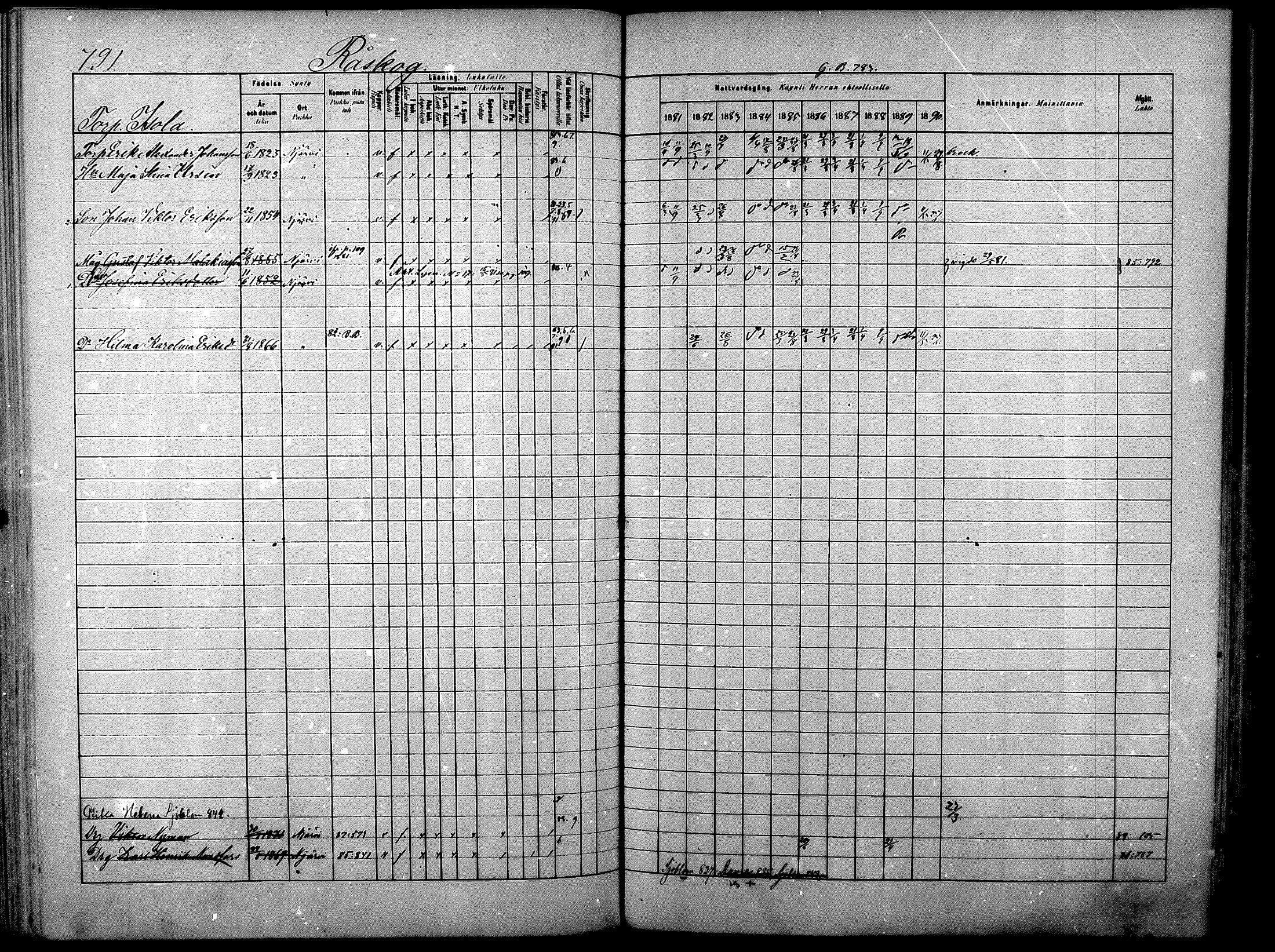 [ ../kirjat/Kirkonkirjat/nurmijarvi/rippikirja_1881-1890_mko197-211/kuvat/323.jpg ]