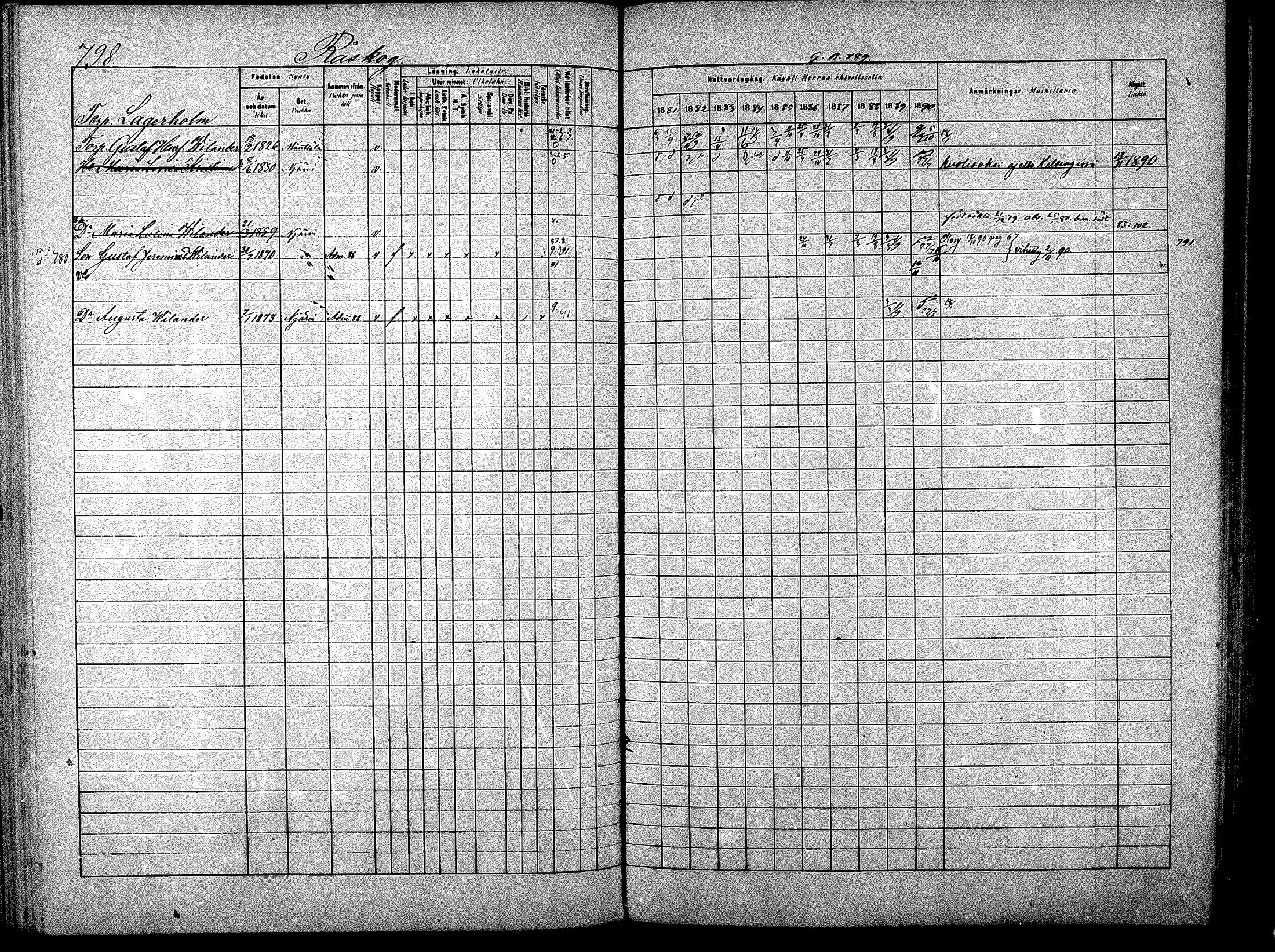 [ ../kirjat/Kirkonkirjat/nurmijarvi/rippikirja_1881-1890_mko197-211/kuvat/330.jpg ]