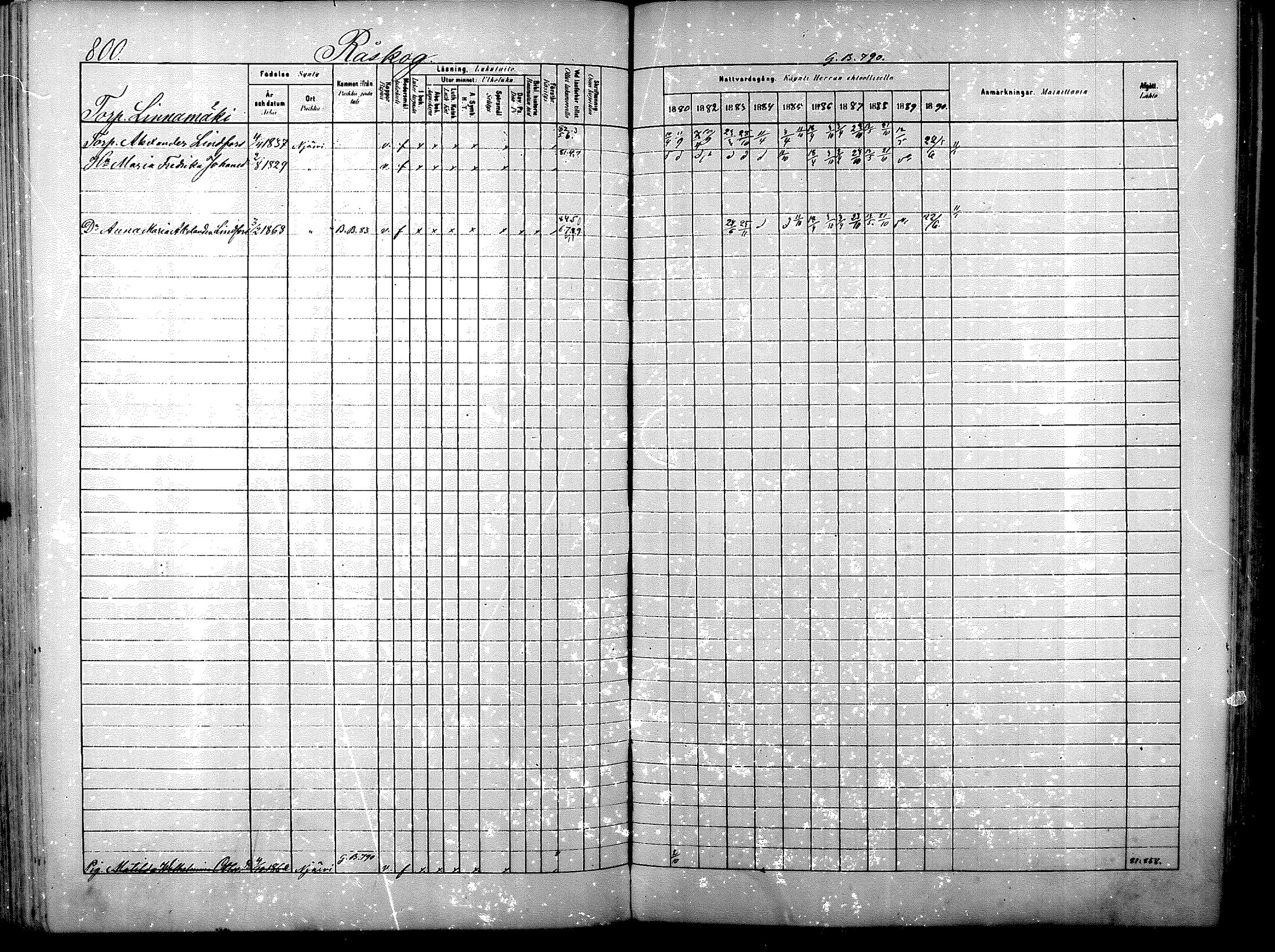 [ ../kirjat/Kirkonkirjat/nurmijarvi/rippikirja_1881-1890_mko197-211/kuvat/332.jpg ]