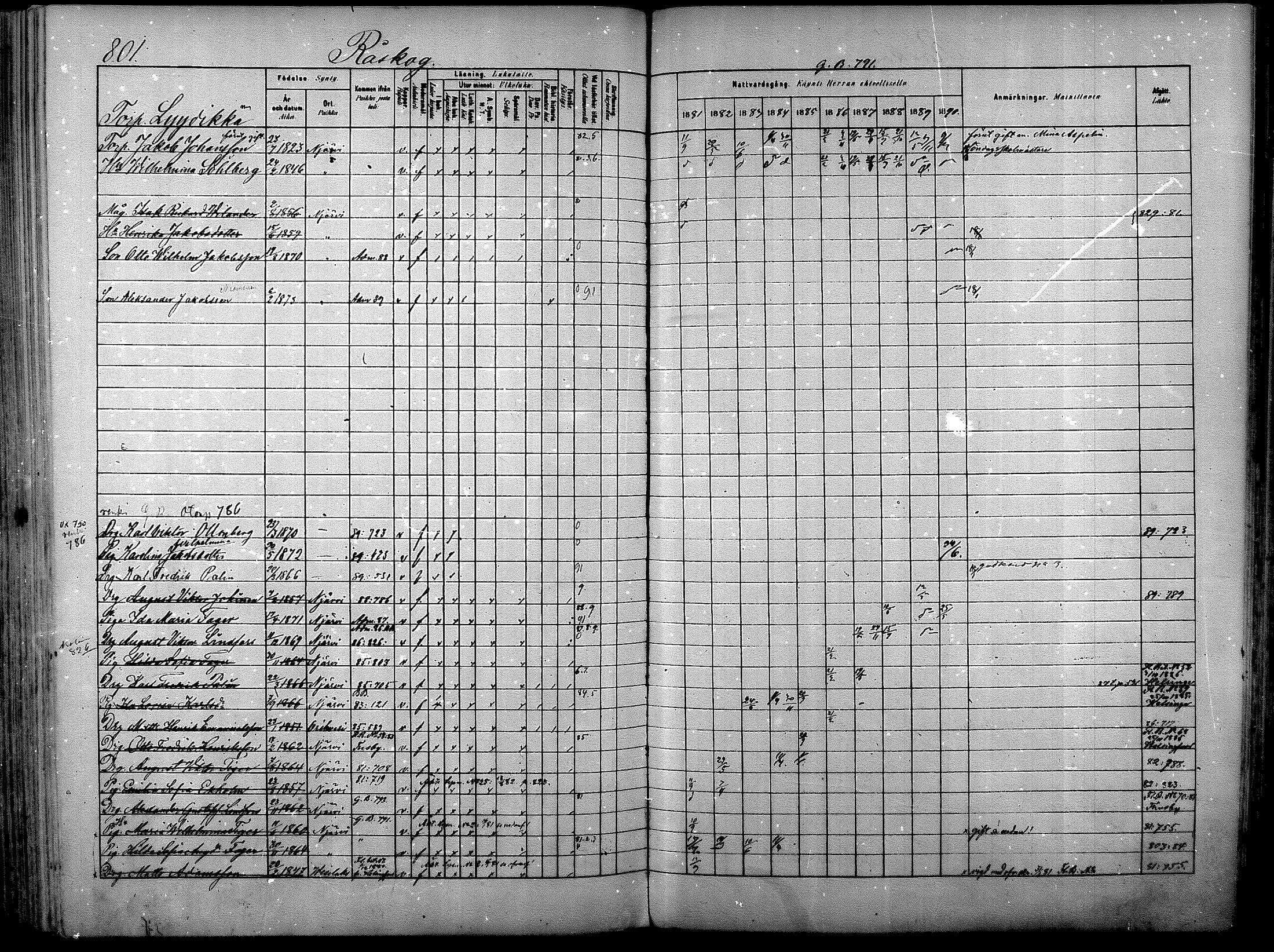 [ ../kirjat/Kirkonkirjat/nurmijarvi/rippikirja_1881-1890_mko197-211/kuvat/333.jpg ]