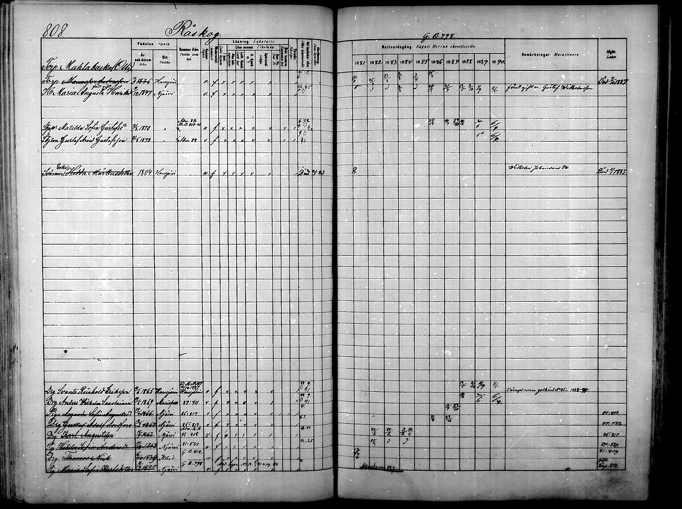 [ ../kirjat/Kirkonkirjat/nurmijarvi/rippikirja_1881-1890_mko197-211/kuvat/340.jpg ]