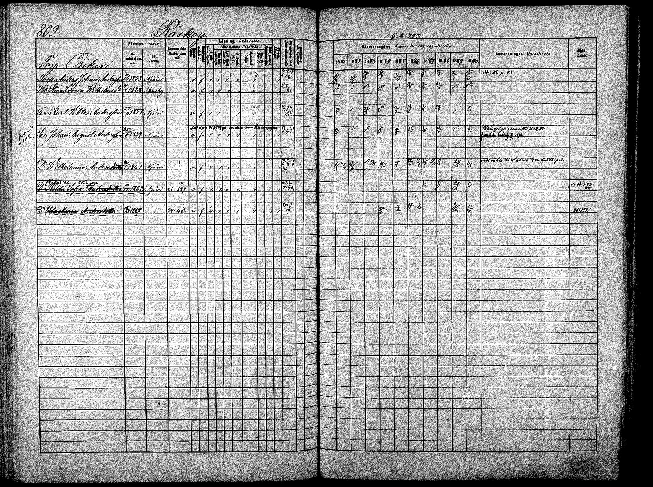 [ ../kirjat/Kirkonkirjat/nurmijarvi/rippikirja_1881-1890_mko197-211/kuvat/341.jpg ]