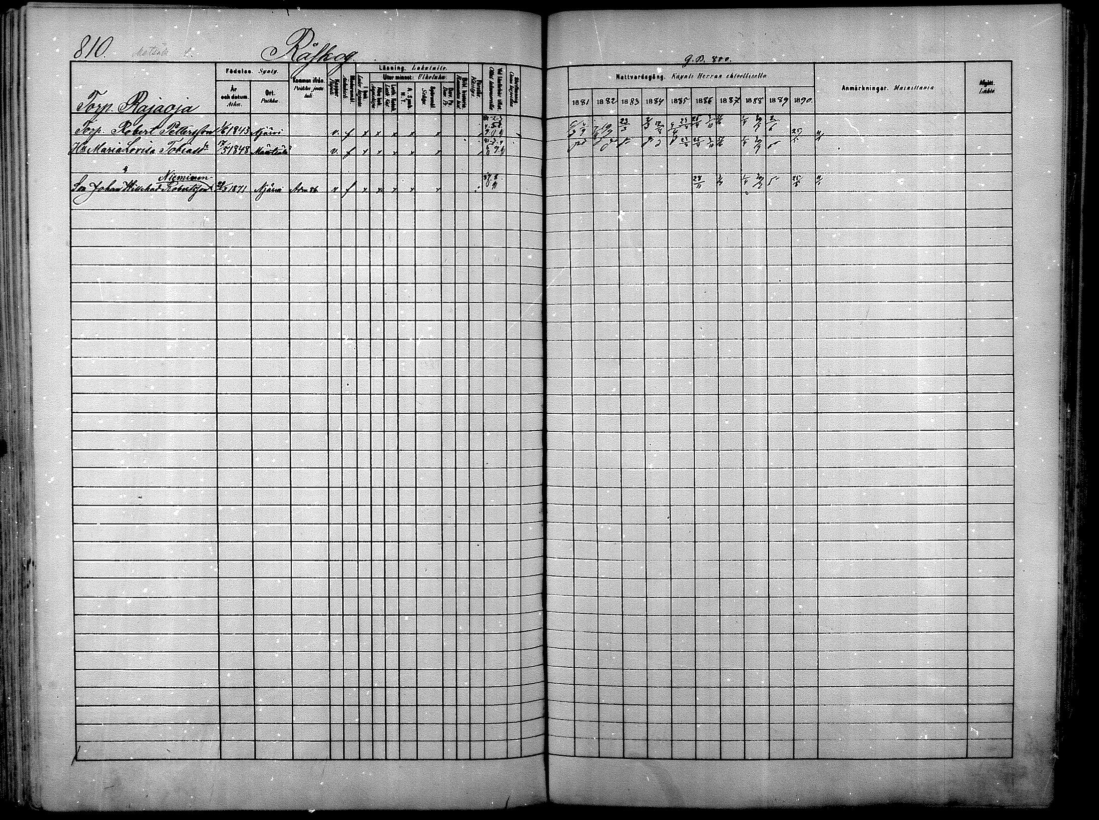 [ ../kirjat/Kirkonkirjat/nurmijarvi/rippikirja_1881-1890_mko197-211/kuvat/342.jpg ]