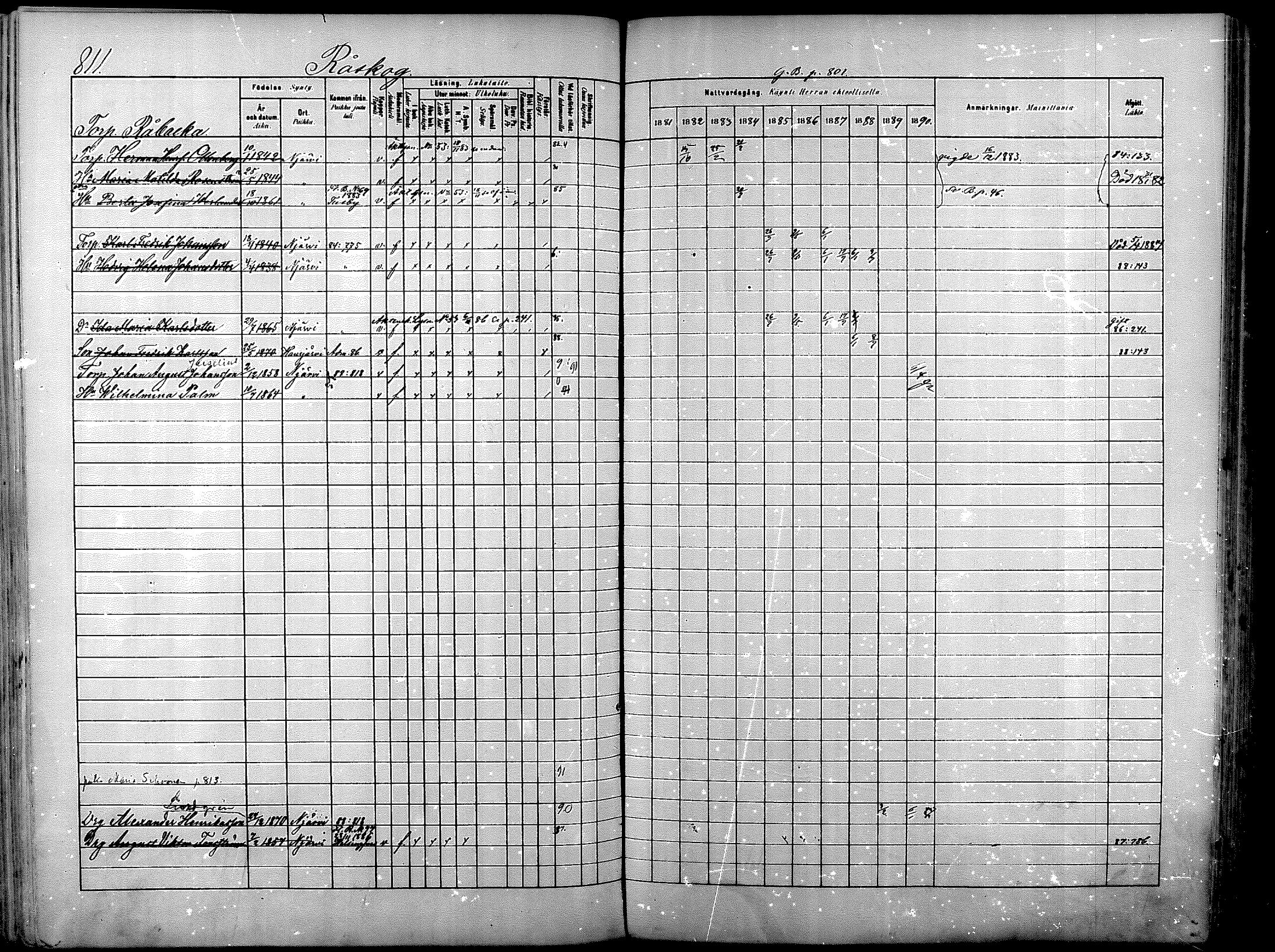 [ ../kirjat/Kirkonkirjat/nurmijarvi/rippikirja_1881-1890_mko197-211/kuvat/343.jpg ]