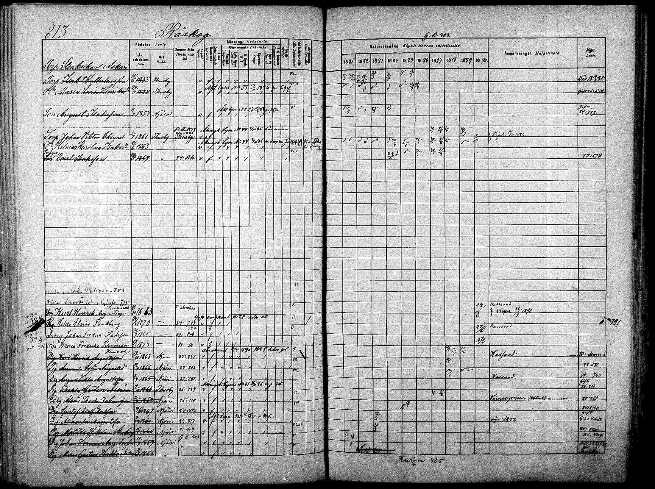 [ ../kirjat/Kirkonkirjat/nurmijarvi/rippikirja_1881-1890_mko197-211/kuvat/345.jpg ]