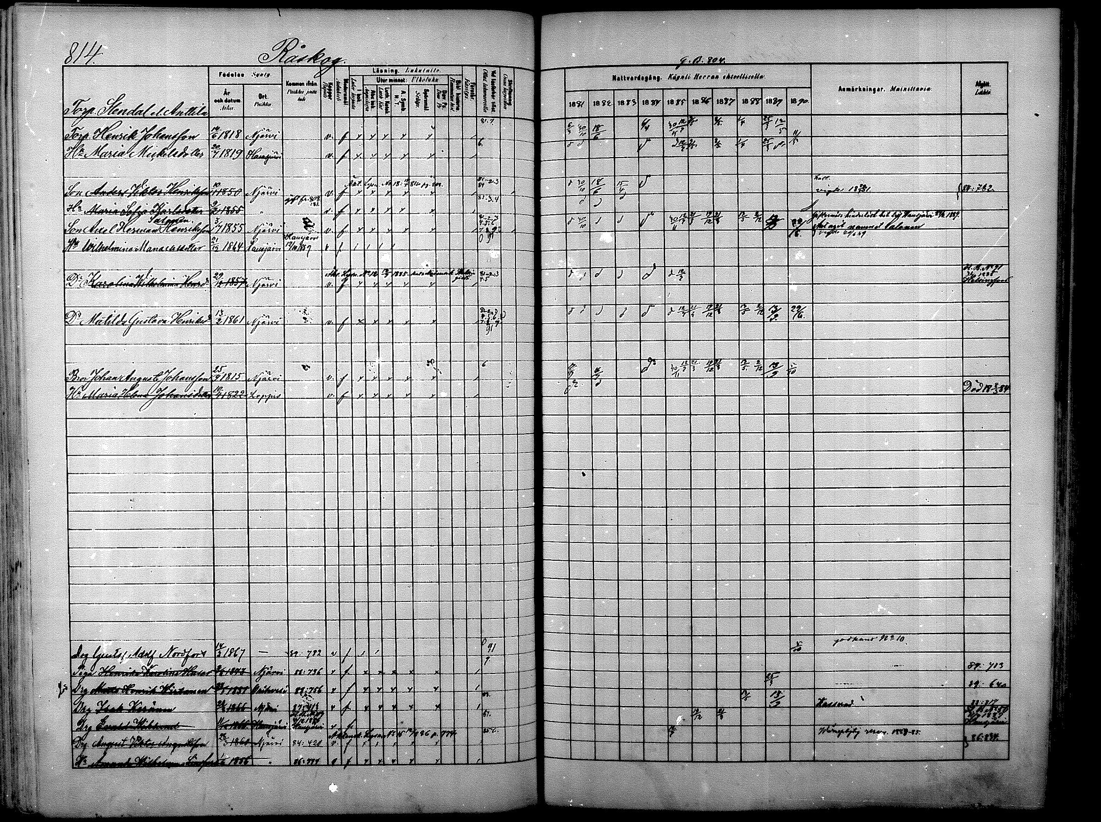 [ ../kirjat/Kirkonkirjat/nurmijarvi/rippikirja_1881-1890_mko197-211/kuvat/346.jpg ]