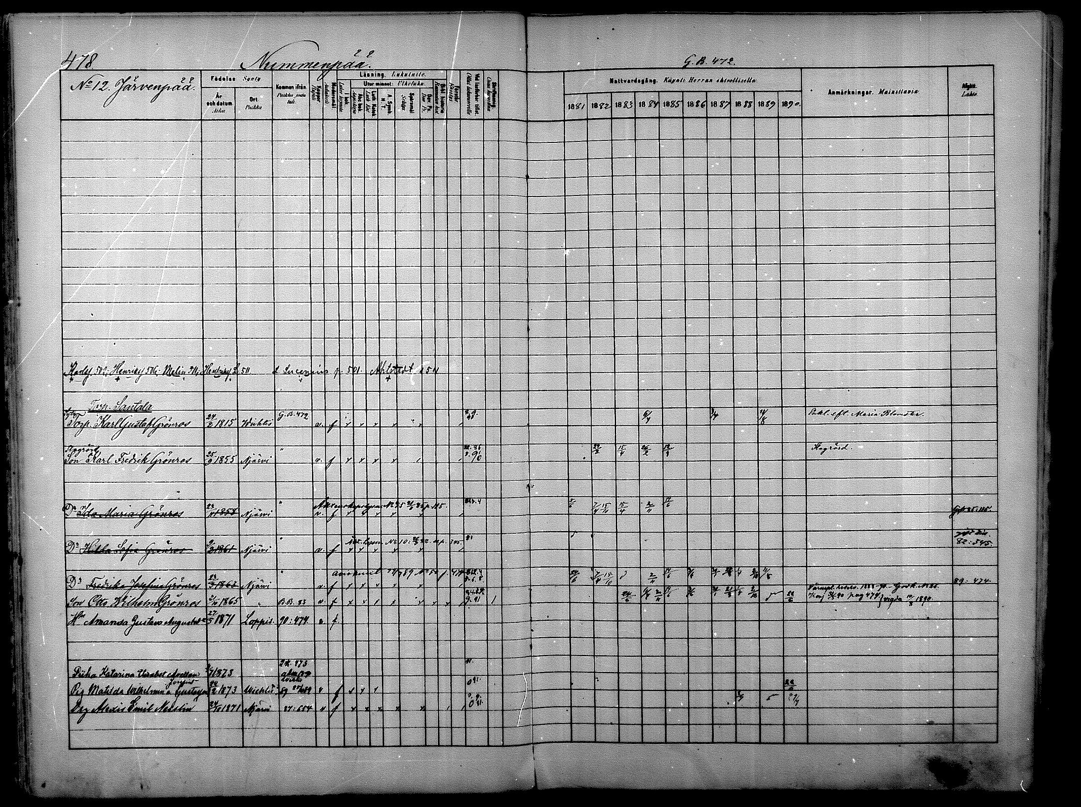 [ ../kirjat/Kirkonkirjat/nurmijarvi/rippikirja_1881-1890_mko197-211/kuvat/35.jpg ]