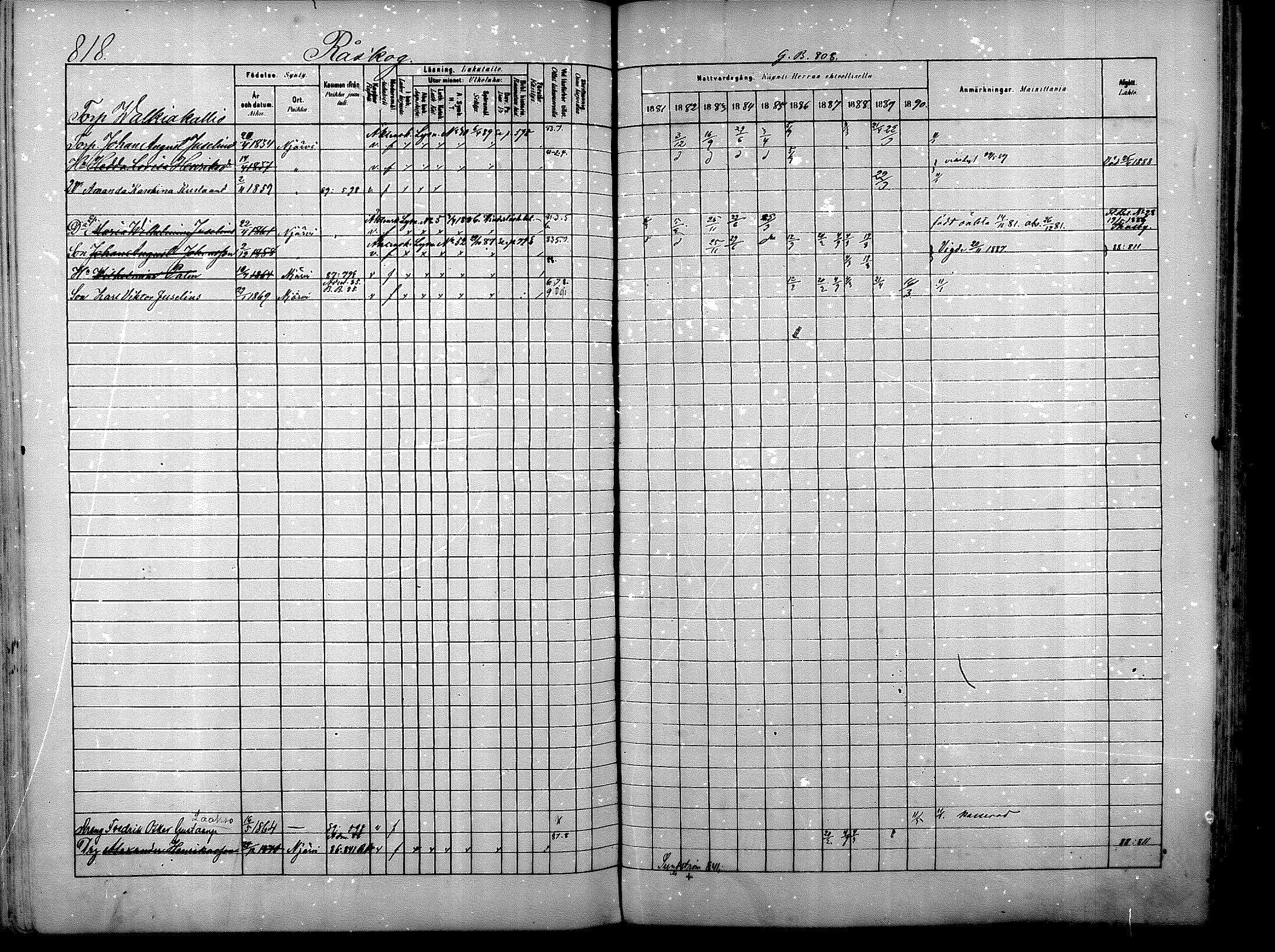 [ ../kirjat/Kirkonkirjat/nurmijarvi/rippikirja_1881-1890_mko197-211/kuvat/350.jpg ]