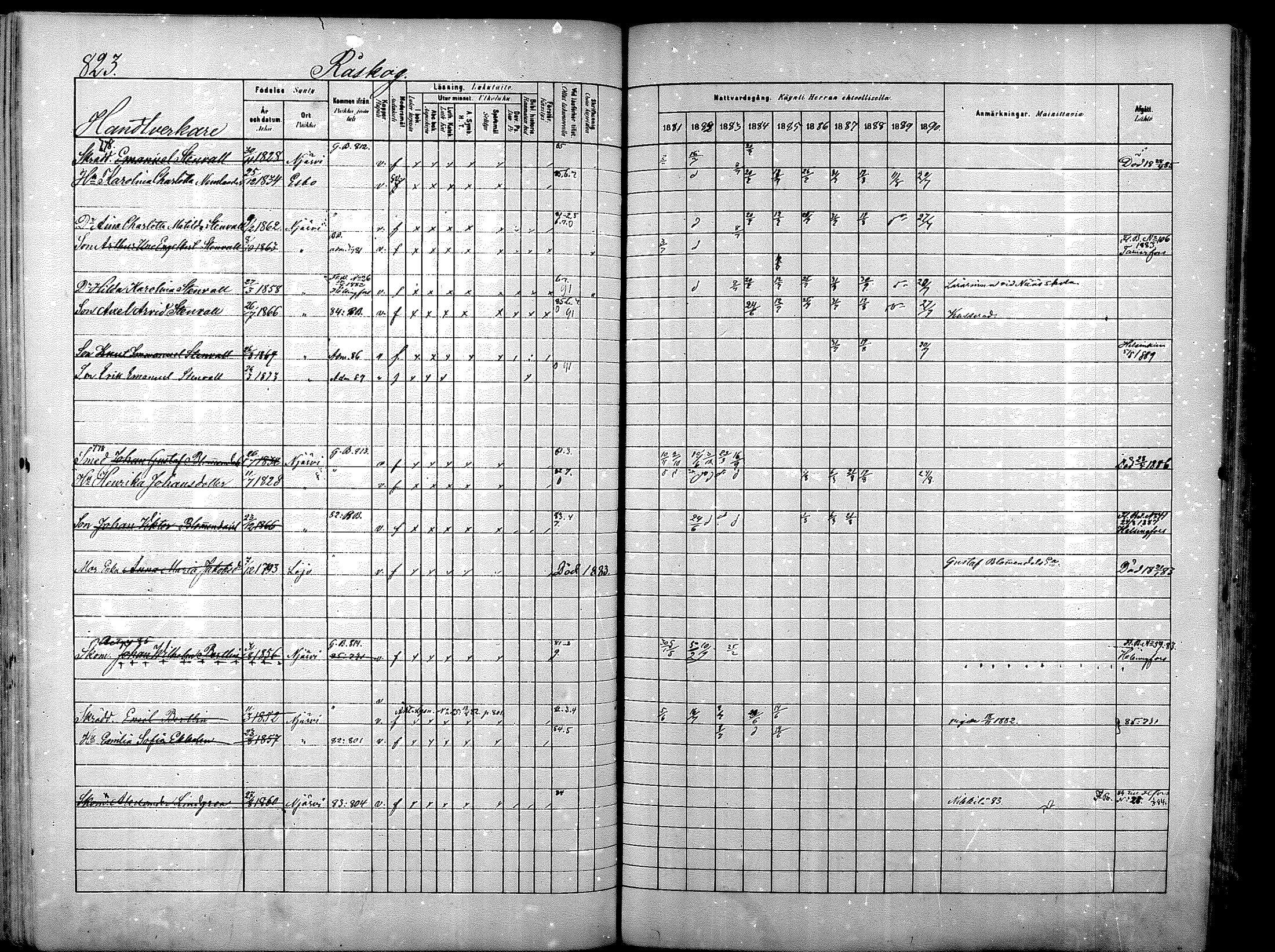 [ ../kirjat/Kirkonkirjat/nurmijarvi/rippikirja_1881-1890_mko197-211/kuvat/355.jpg ]