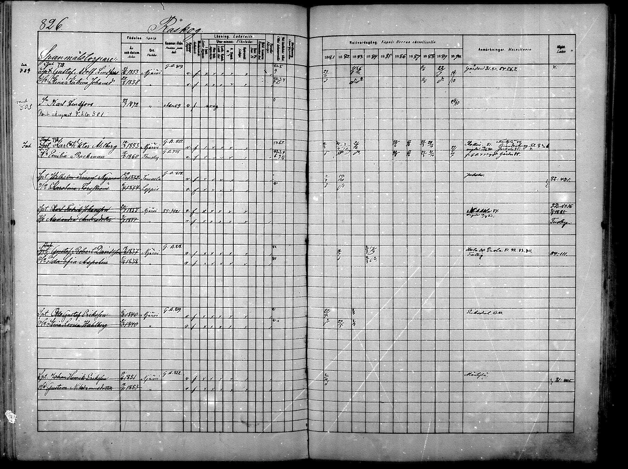 [ ../kirjat/Kirkonkirjat/nurmijarvi/rippikirja_1881-1890_mko197-211/kuvat/358.jpg ]