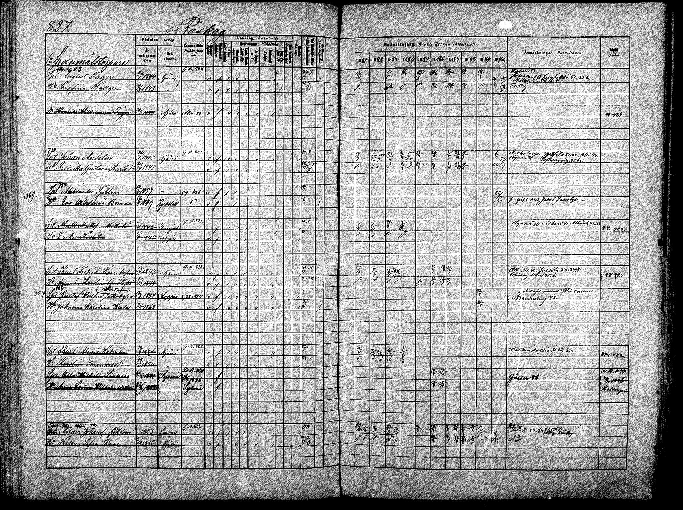 [ ../kirjat/Kirkonkirjat/nurmijarvi/rippikirja_1881-1890_mko197-211/kuvat/359.jpg ]