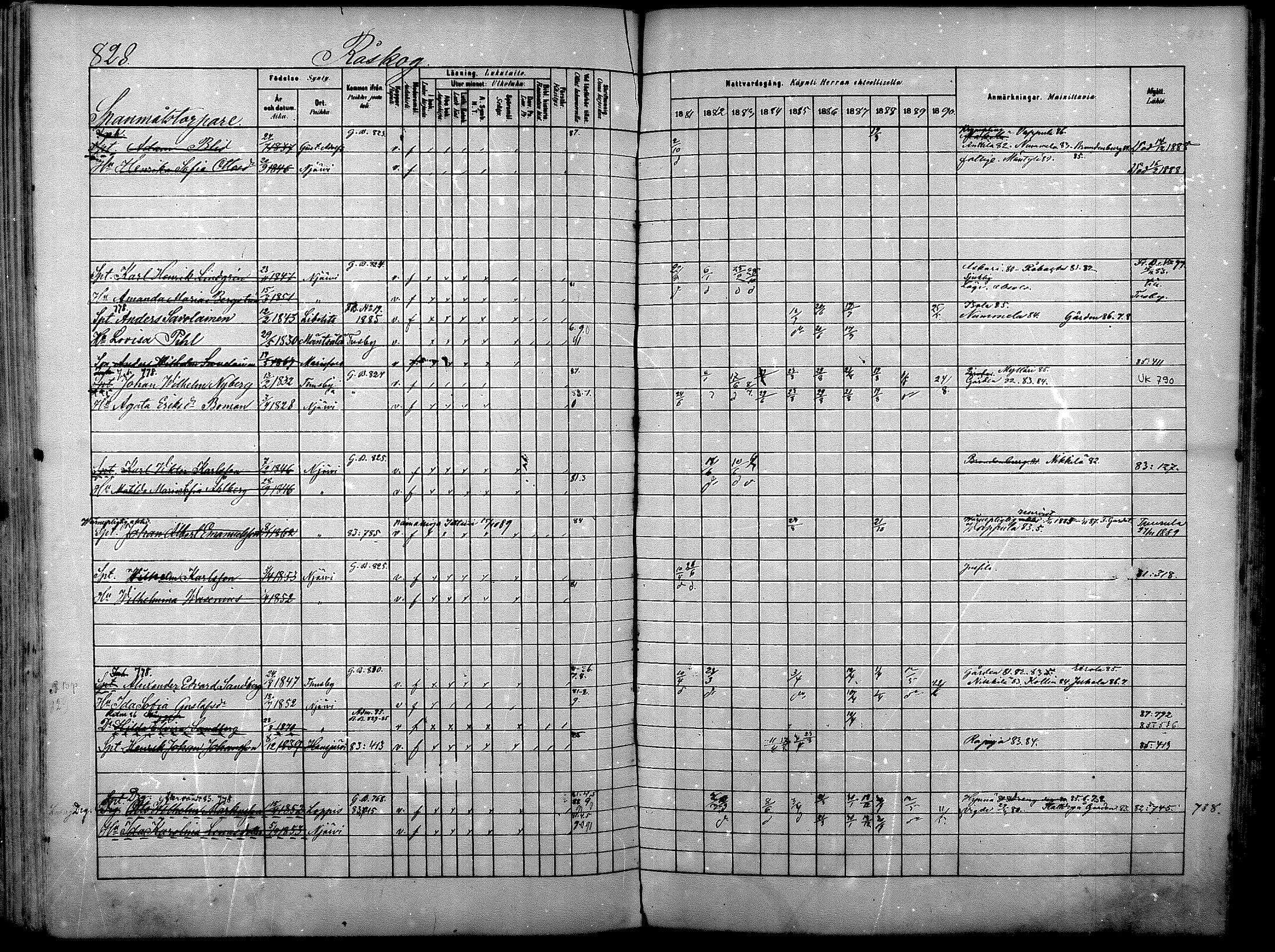 [ ../kirjat/Kirkonkirjat/nurmijarvi/rippikirja_1881-1890_mko197-211/kuvat/360.jpg ]