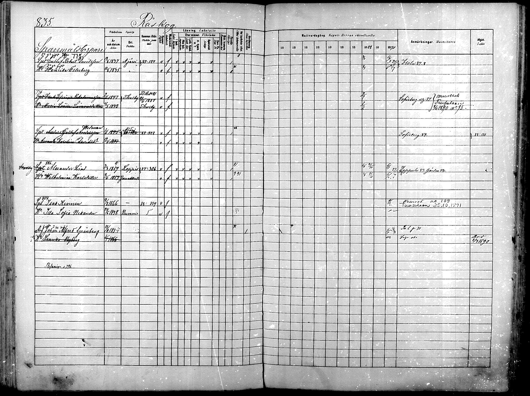 [ ../kirjat/Kirkonkirjat/nurmijarvi/rippikirja_1881-1890_mko197-211/kuvat/367.jpg ]