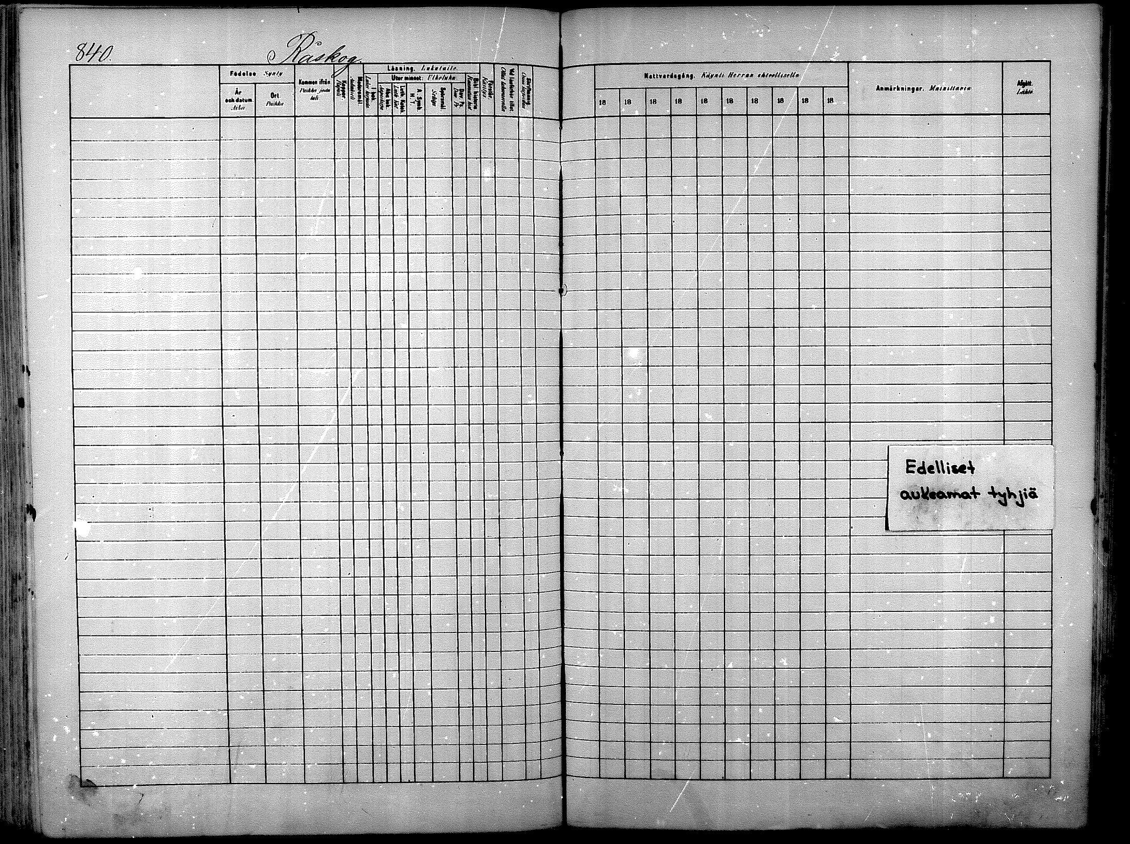 [ ../kirjat/Kirkonkirjat/nurmijarvi/rippikirja_1881-1890_mko197-211/kuvat/369.jpg ]