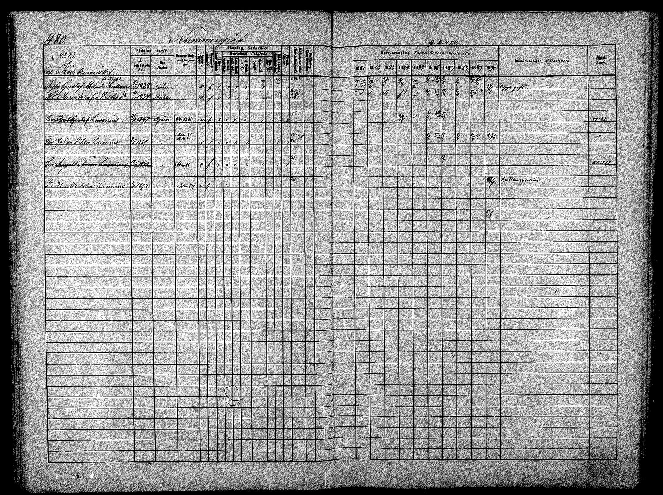 [ ../kirjat/Kirkonkirjat/nurmijarvi/rippikirja_1881-1890_mko197-211/kuvat/37.jpg ]