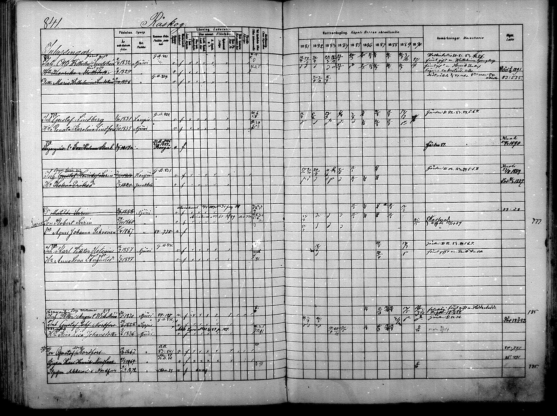 [ ../kirjat/Kirkonkirjat/nurmijarvi/rippikirja_1881-1890_mko197-211/kuvat/370.jpg ]