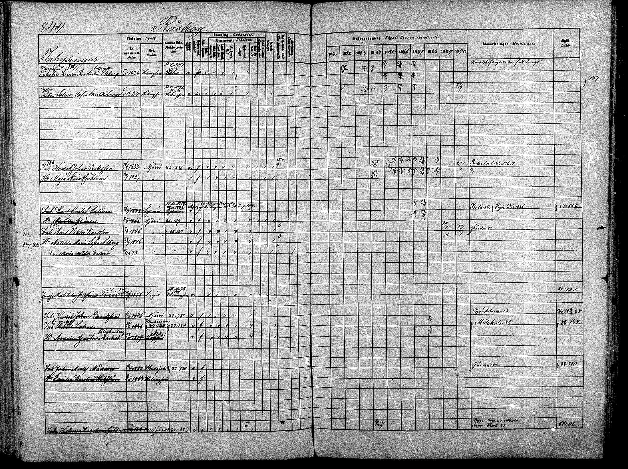 [ ../kirjat/Kirkonkirjat/nurmijarvi/rippikirja_1881-1890_mko197-211/kuvat/373.jpg ]
