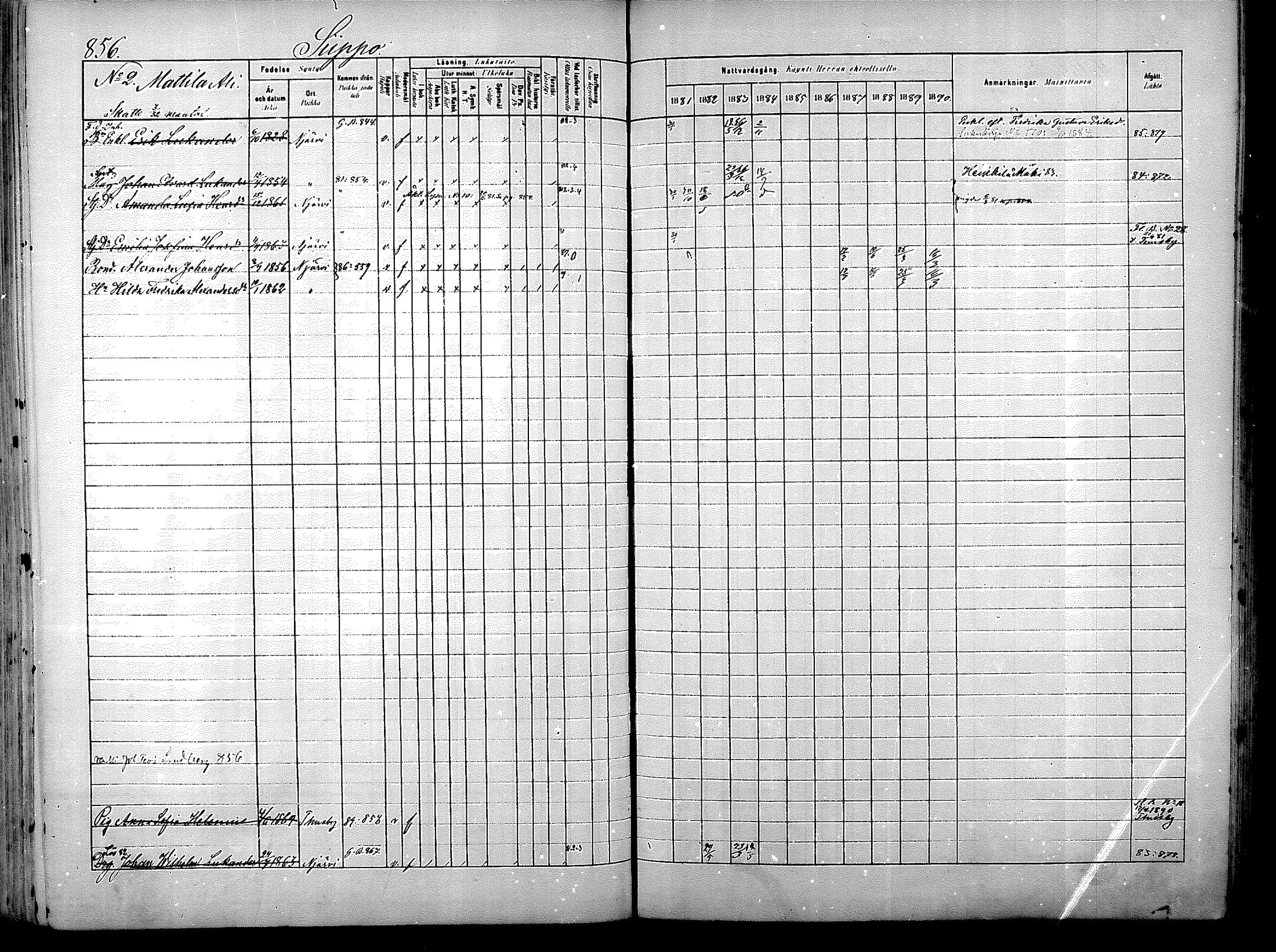 [ ../kirjat/Kirkonkirjat/nurmijarvi/rippikirja_1881-1890_mko197-211/kuvat/378.jpg ]