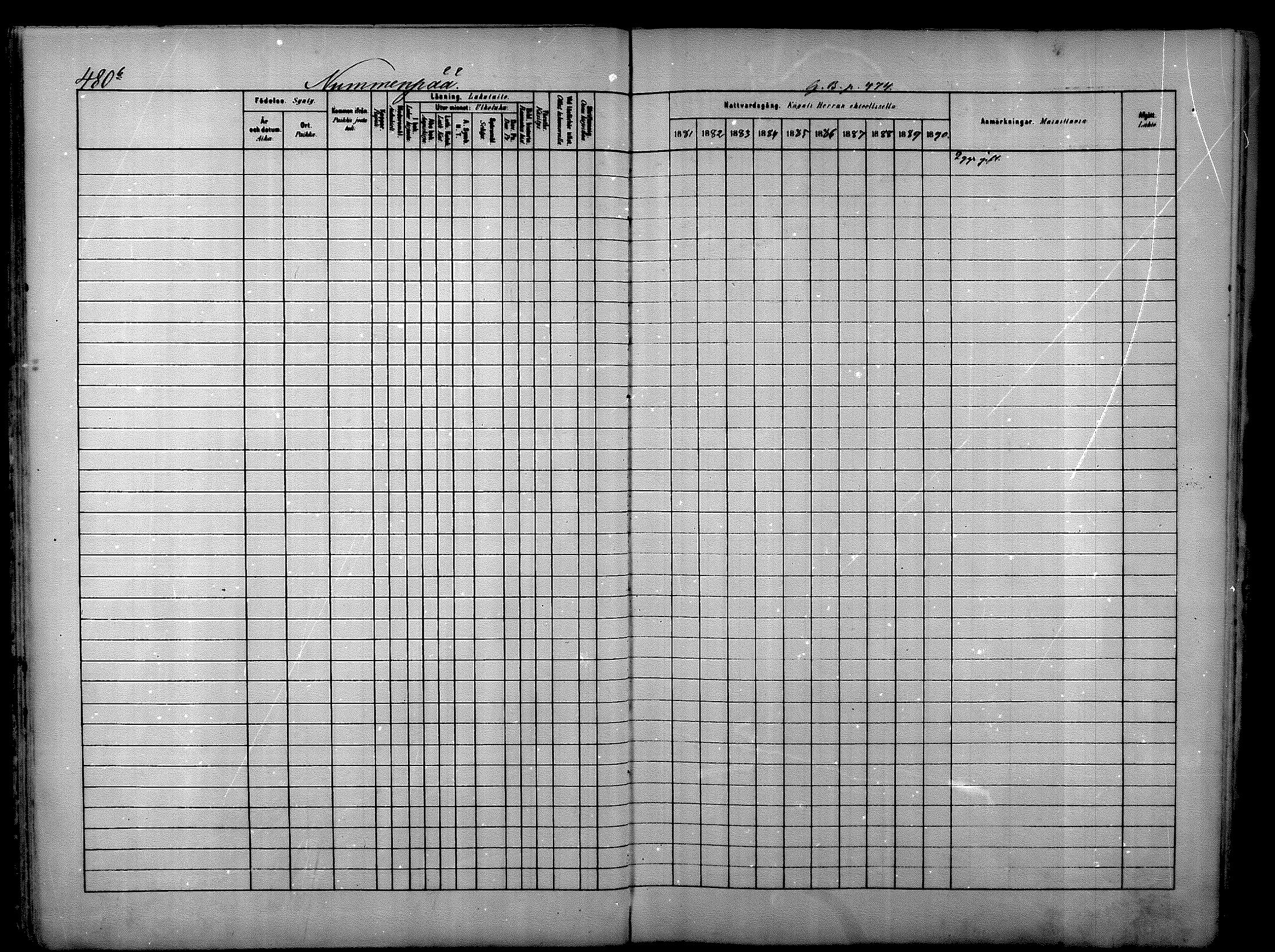 [ ../kirjat/Kirkonkirjat/nurmijarvi/rippikirja_1881-1890_mko197-211/kuvat/38.jpg ]
