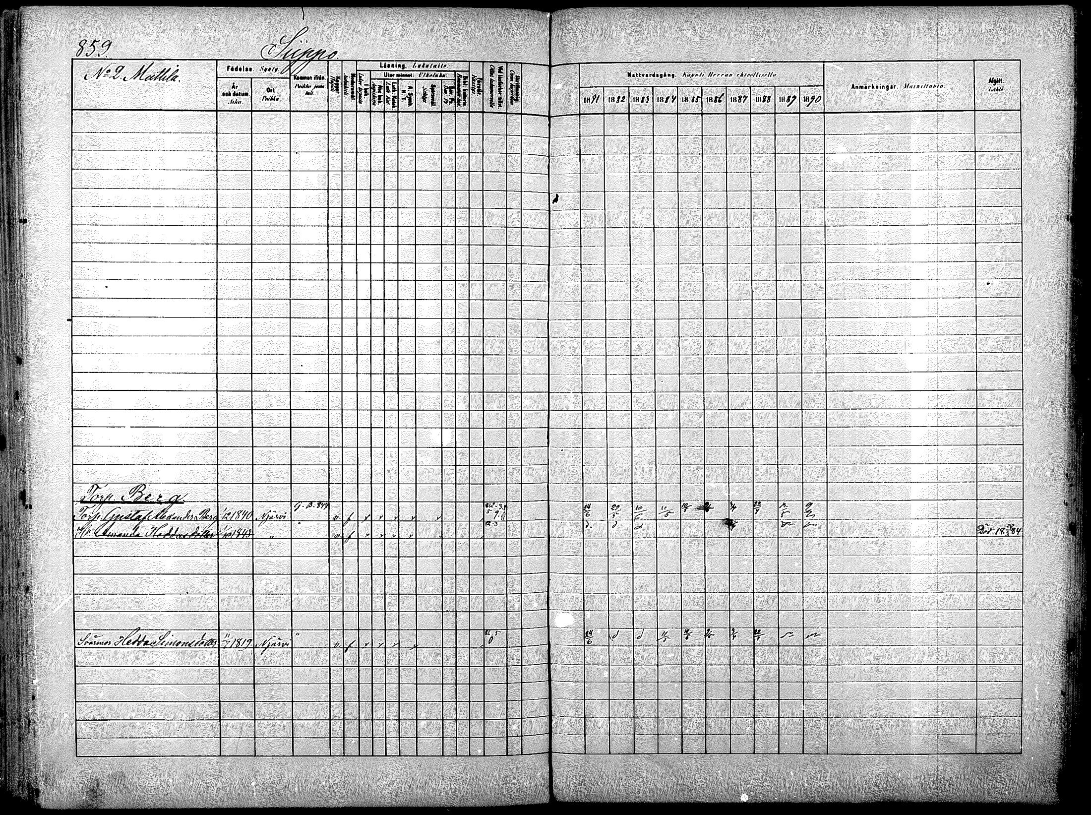 [ ../kirjat/Kirkonkirjat/nurmijarvi/rippikirja_1881-1890_mko197-211/kuvat/381.jpg ]
