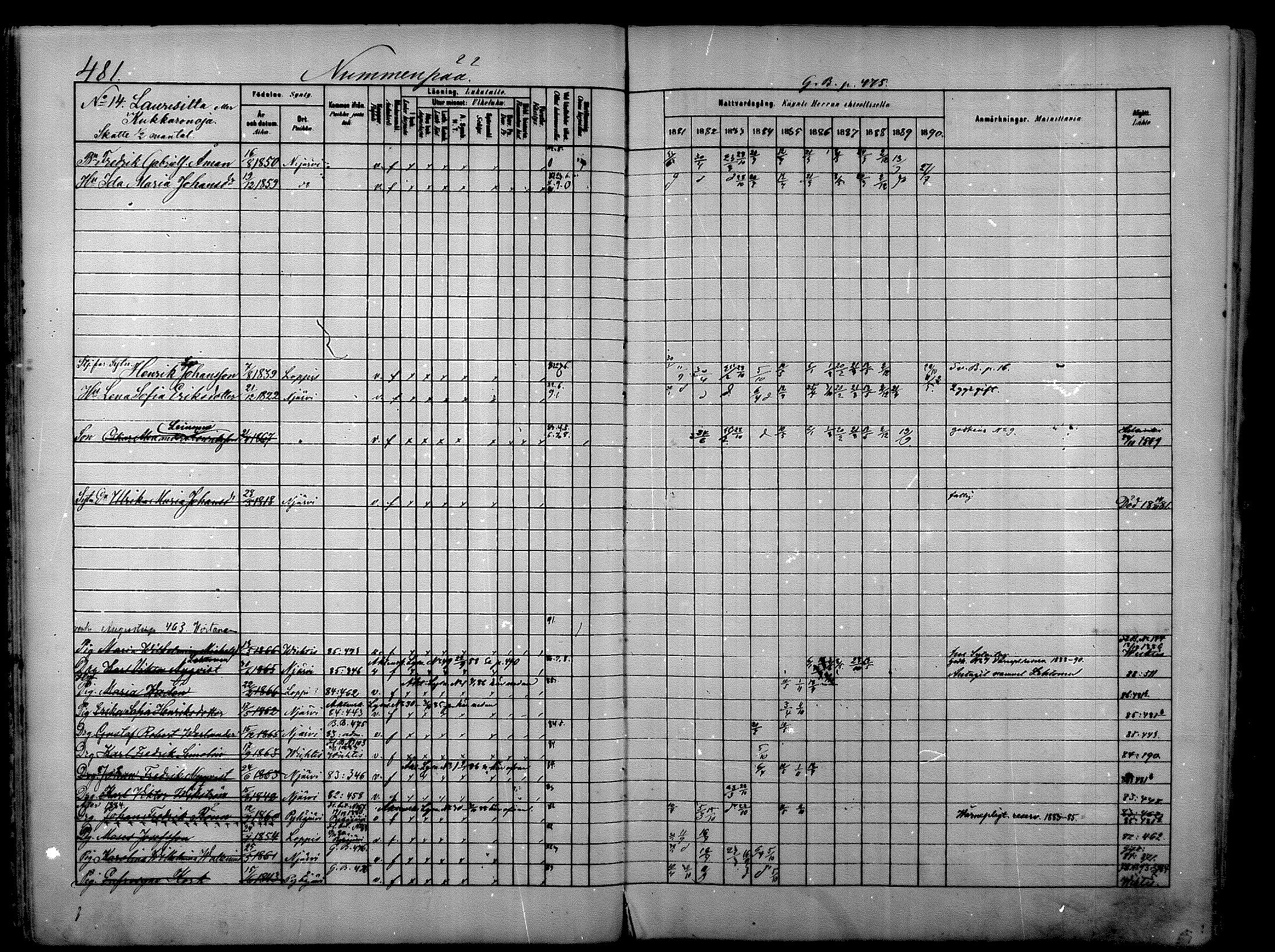 [ ../kirjat/Kirkonkirjat/nurmijarvi/rippikirja_1881-1890_mko197-211/kuvat/39.jpg ]