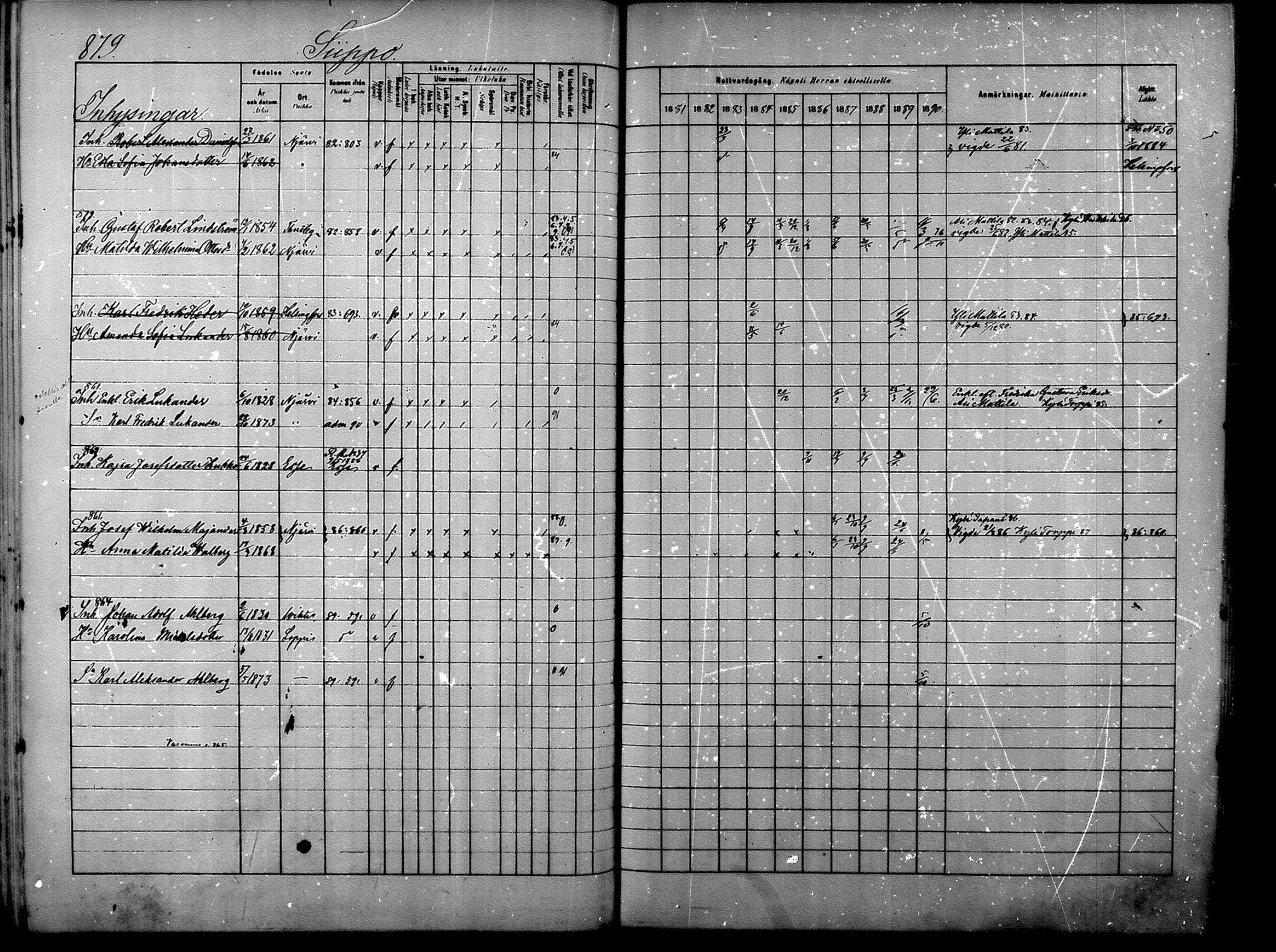 [ ../kirjat/Kirkonkirjat/nurmijarvi/rippikirja_1881-1890_mko197-211/kuvat/397.jpg ]