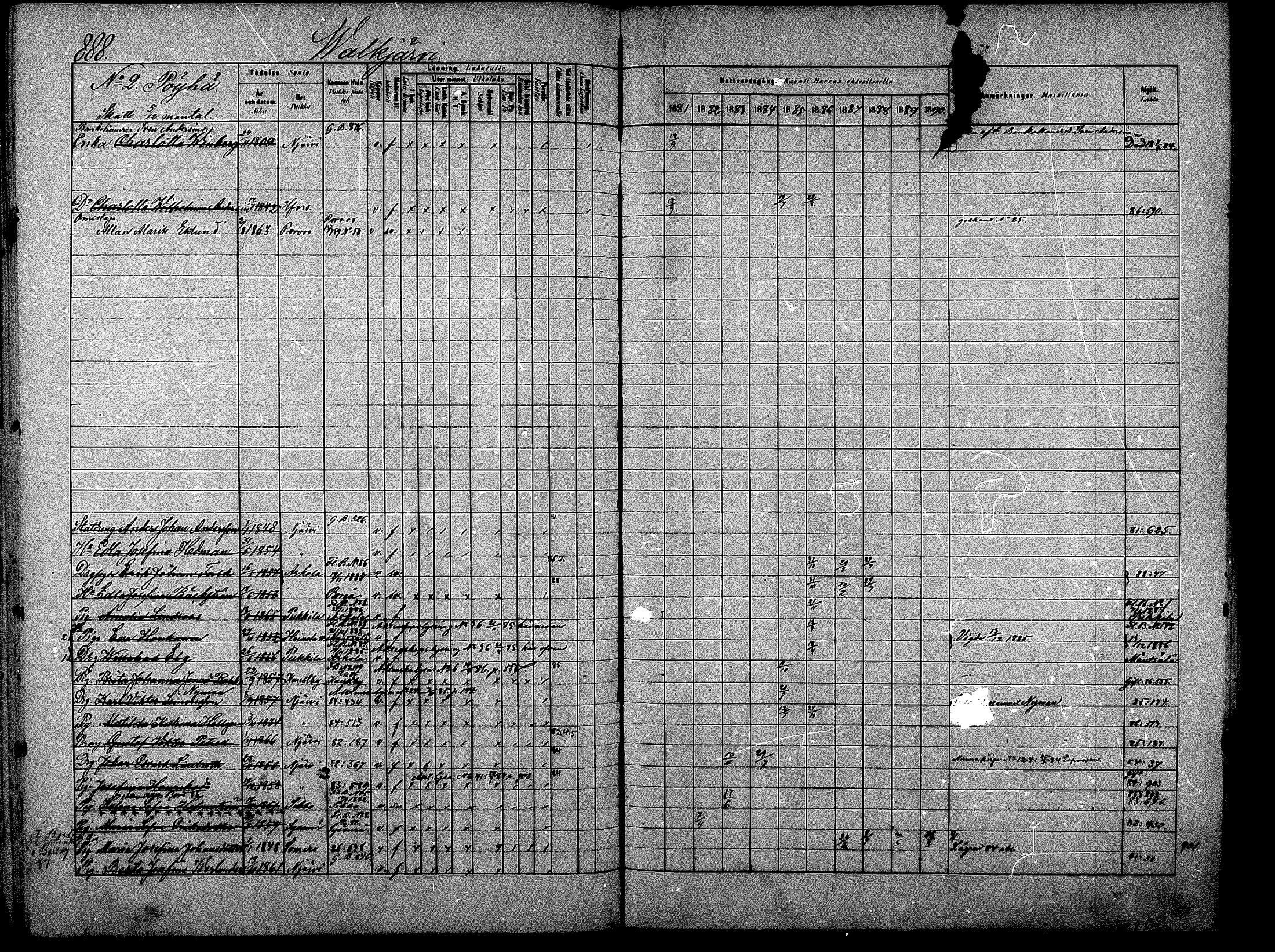 [ ../kirjat/Kirkonkirjat/nurmijarvi/rippikirja_1881-1890_mko197-211/kuvat/402.jpg ]