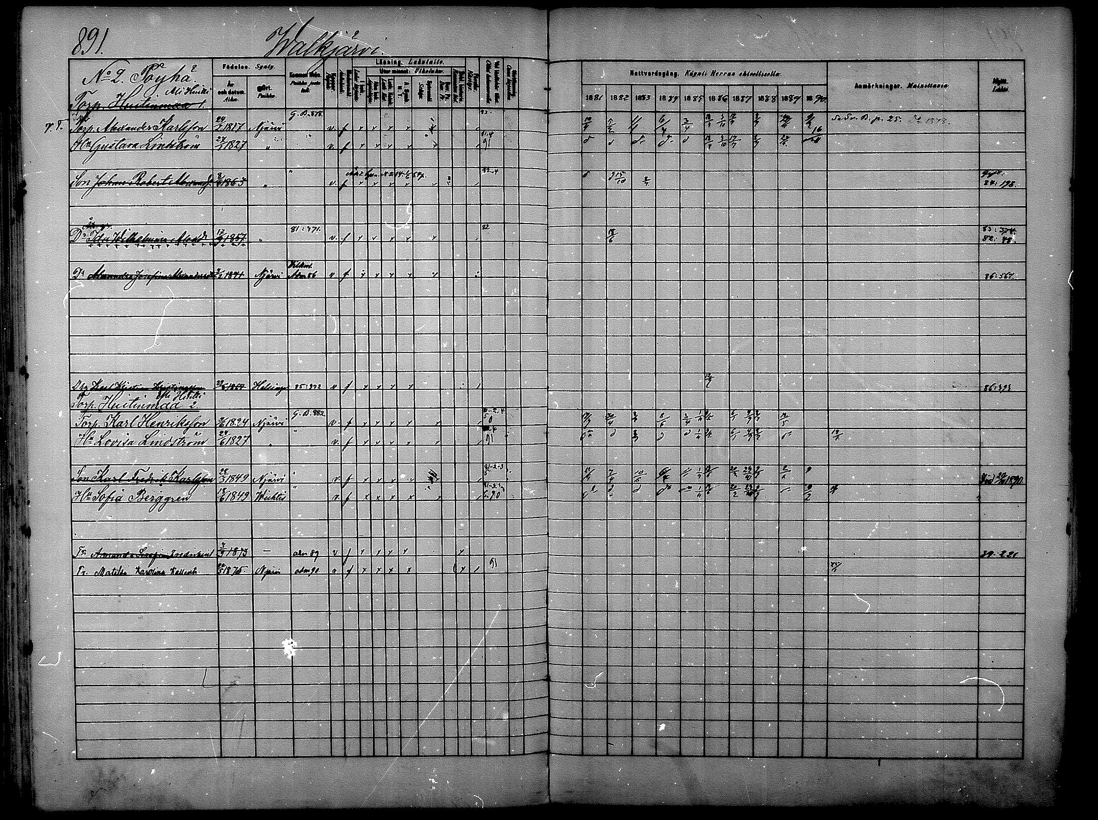 [ ../kirjat/Kirkonkirjat/nurmijarvi/rippikirja_1881-1890_mko197-211/kuvat/405.jpg ]