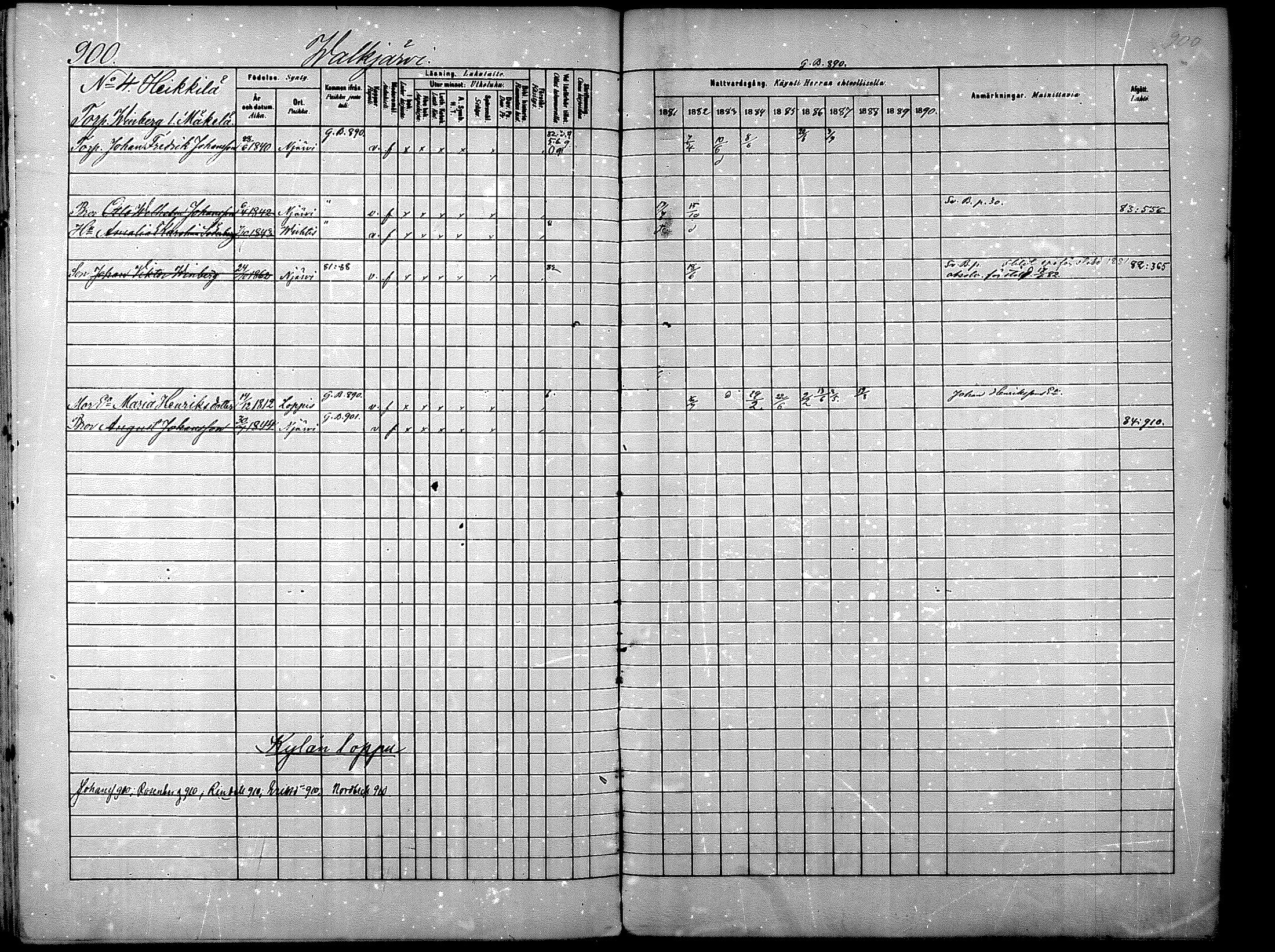 [ ../kirjat/Kirkonkirjat/nurmijarvi/rippikirja_1881-1890_mko197-211/kuvat/414.jpg ]