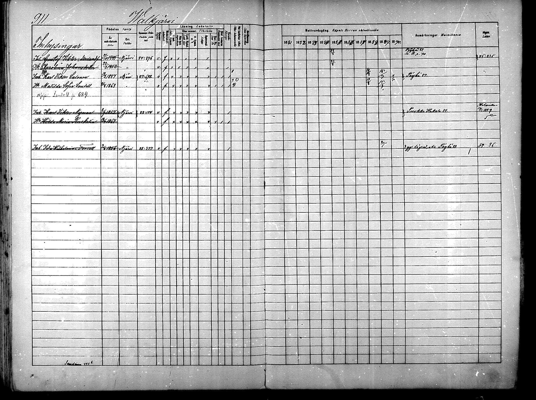 [ ../kirjat/Kirkonkirjat/nurmijarvi/rippikirja_1881-1890_mko197-211/kuvat/425.jpg ]