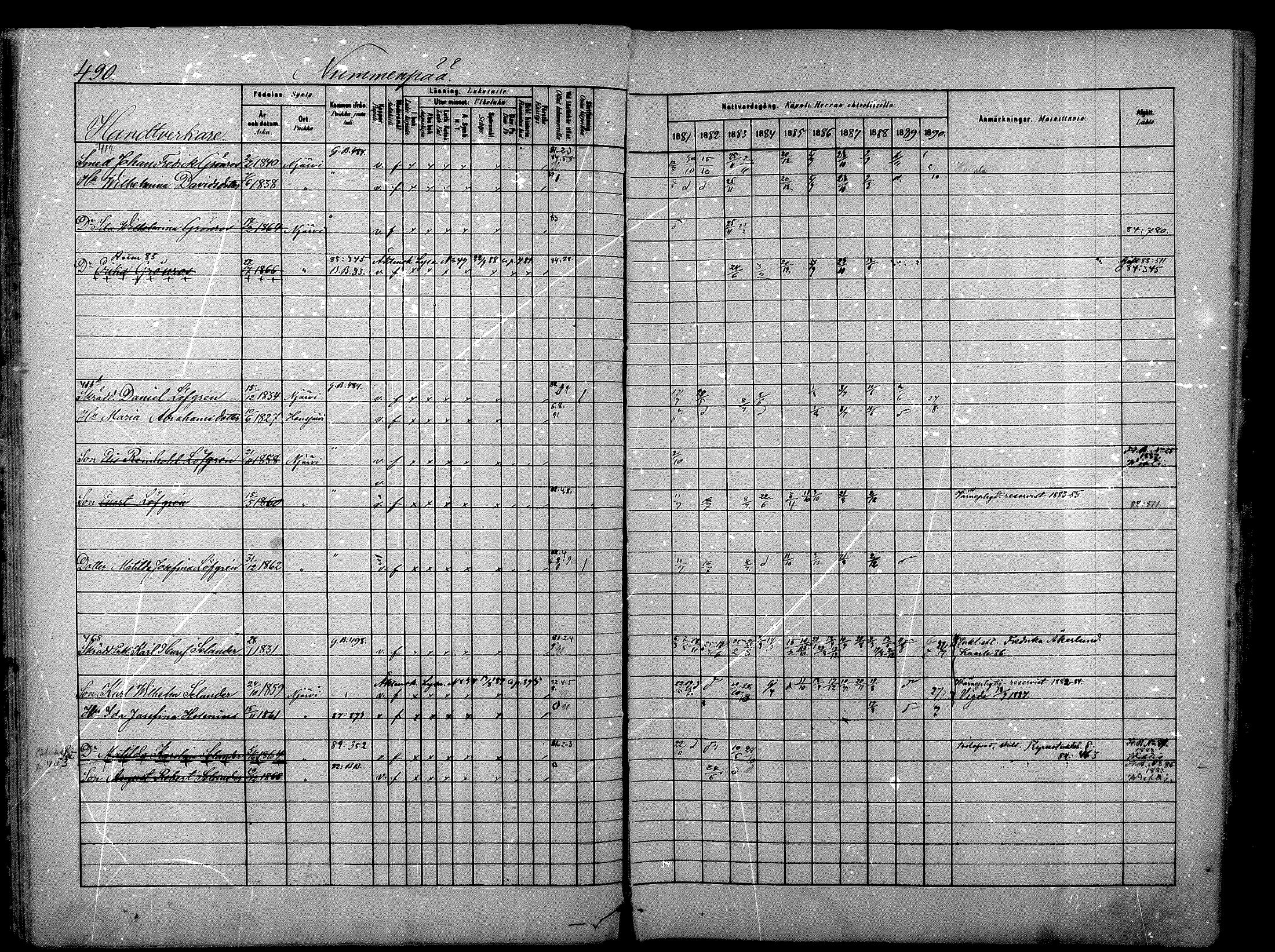 [ ../kirjat/Kirkonkirjat/nurmijarvi/rippikirja_1881-1890_mko197-211/kuvat/49.jpg ]