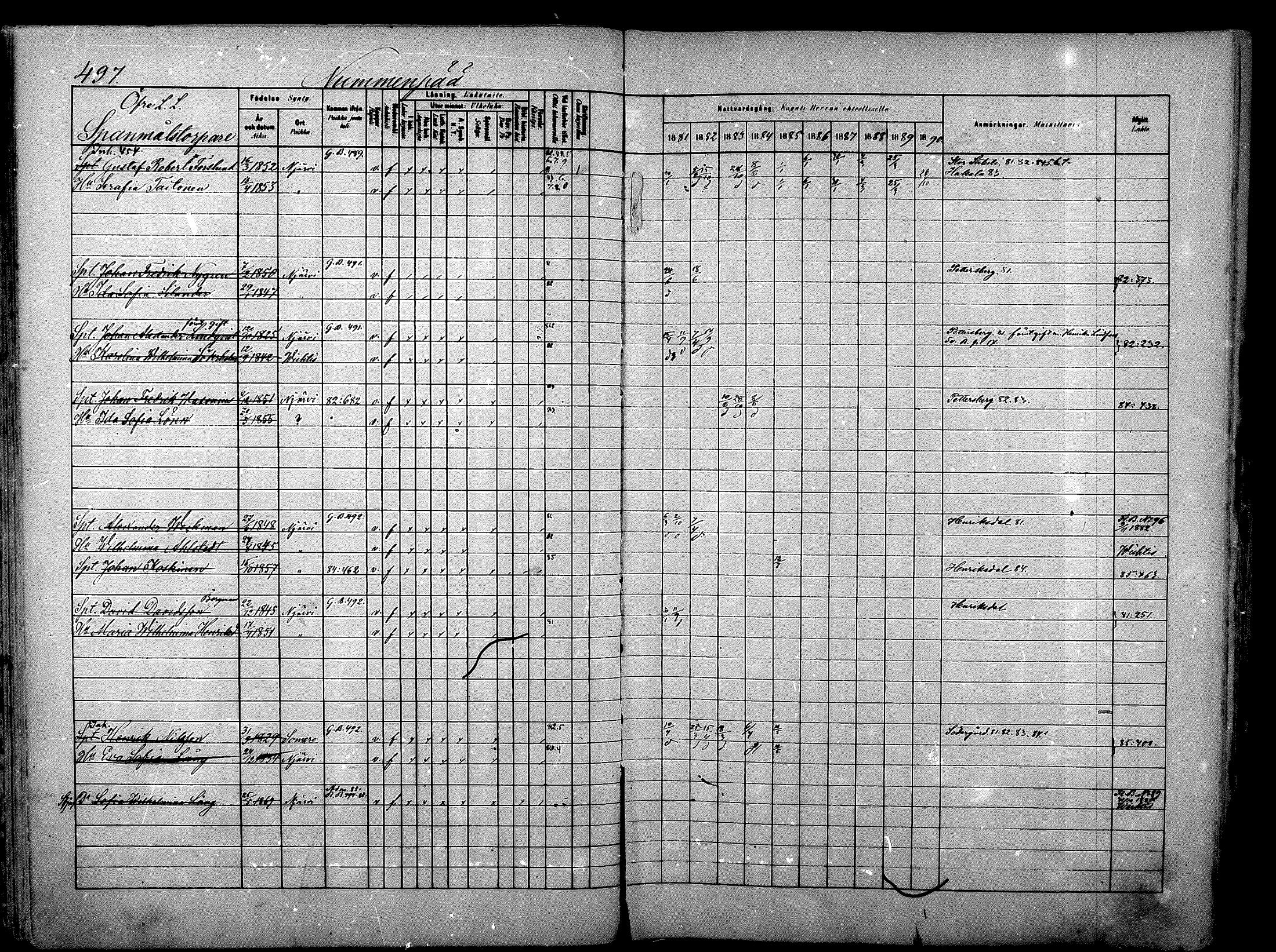 [ ../kirjat/Kirkonkirjat/nurmijarvi/rippikirja_1881-1890_mko197-211/kuvat/56.jpg ]