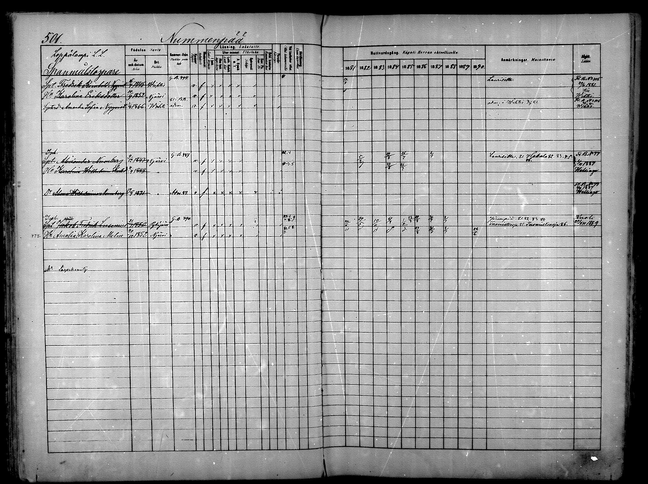[ ../kirjat/Kirkonkirjat/nurmijarvi/rippikirja_1881-1890_mko197-211/kuvat/59.jpg ]