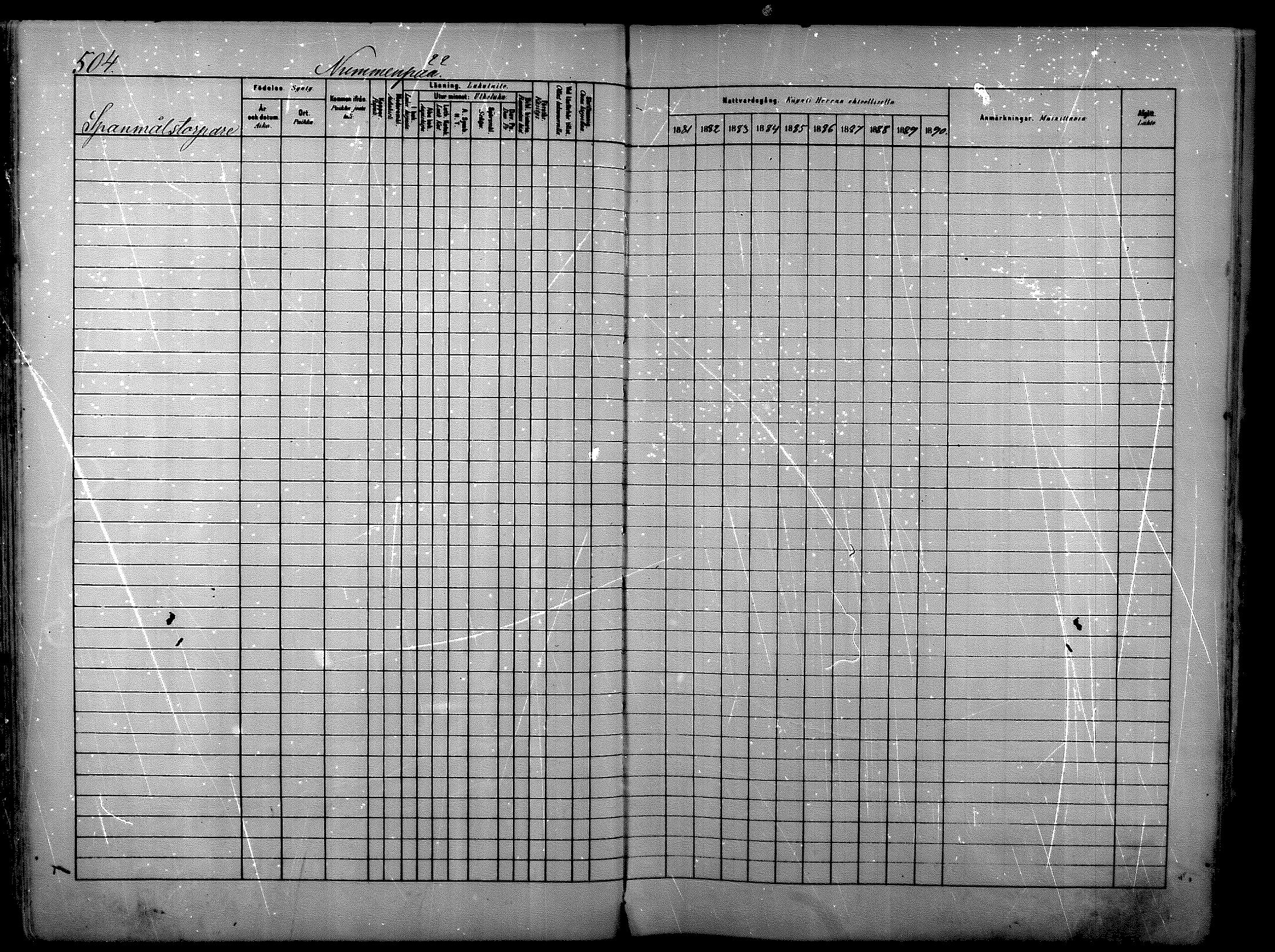 [ ../kirjat/Kirkonkirjat/nurmijarvi/rippikirja_1881-1890_mko197-211/kuvat/62.jpg ]