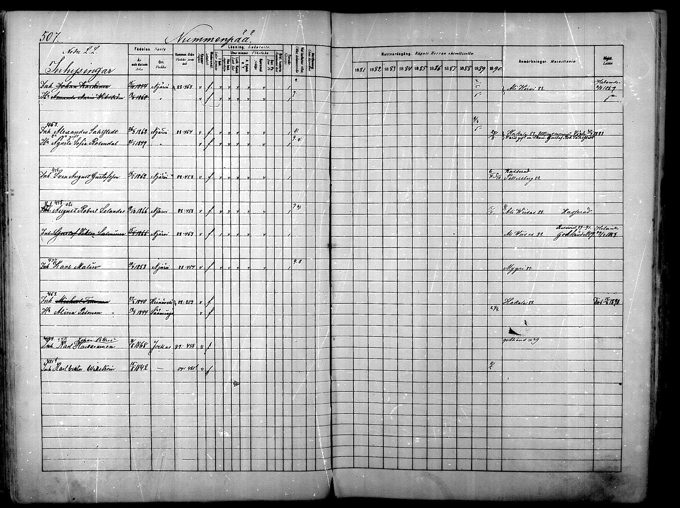 [ ../kirjat/Kirkonkirjat/nurmijarvi/rippikirja_1881-1890_mko197-211/kuvat/65.jpg ]