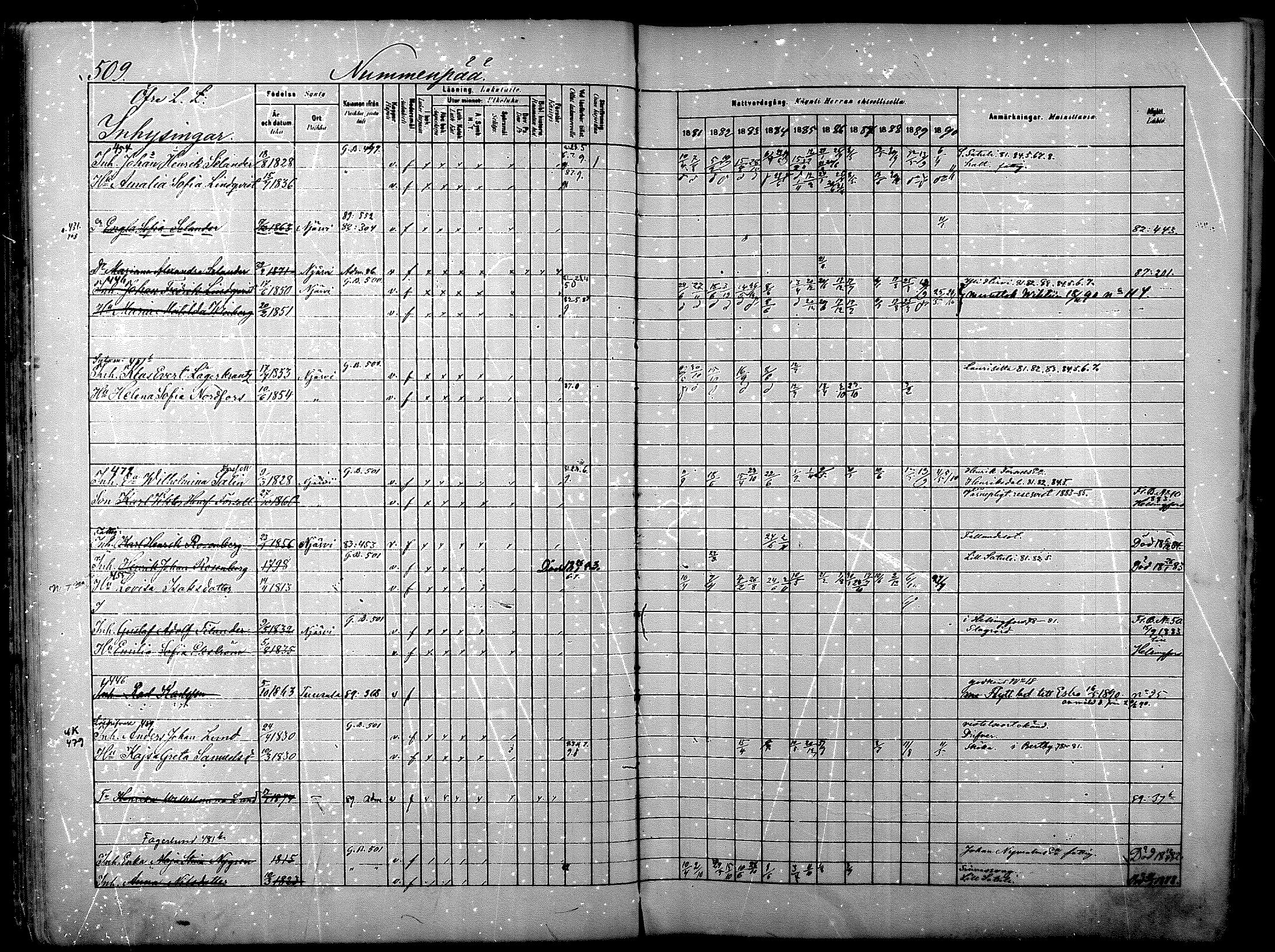 [ ../kirjat/Kirkonkirjat/nurmijarvi/rippikirja_1881-1890_mko197-211/kuvat/67.jpg ]
