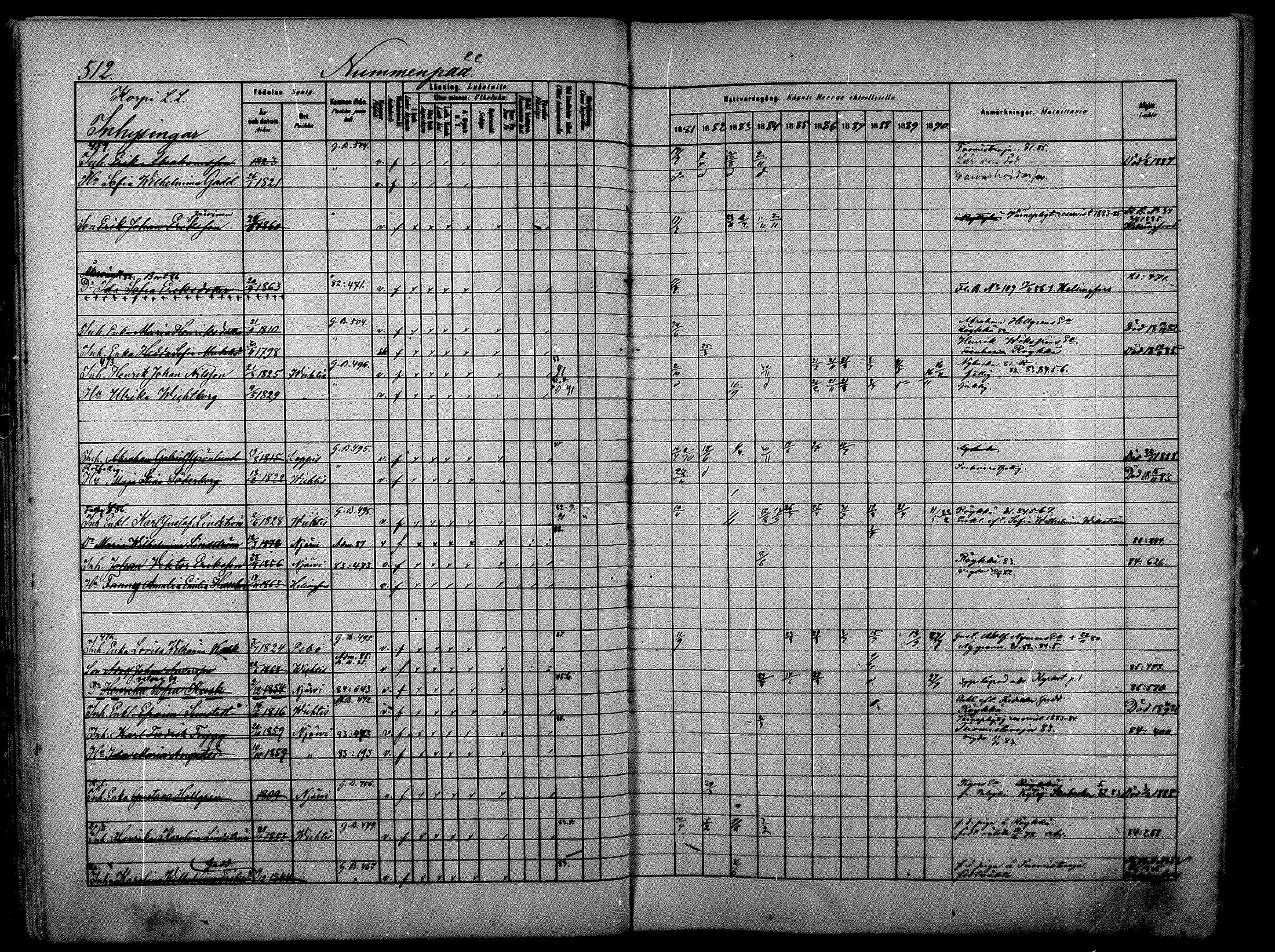 [ ../kirjat/Kirkonkirjat/nurmijarvi/rippikirja_1881-1890_mko197-211/kuvat/70.jpg ]
