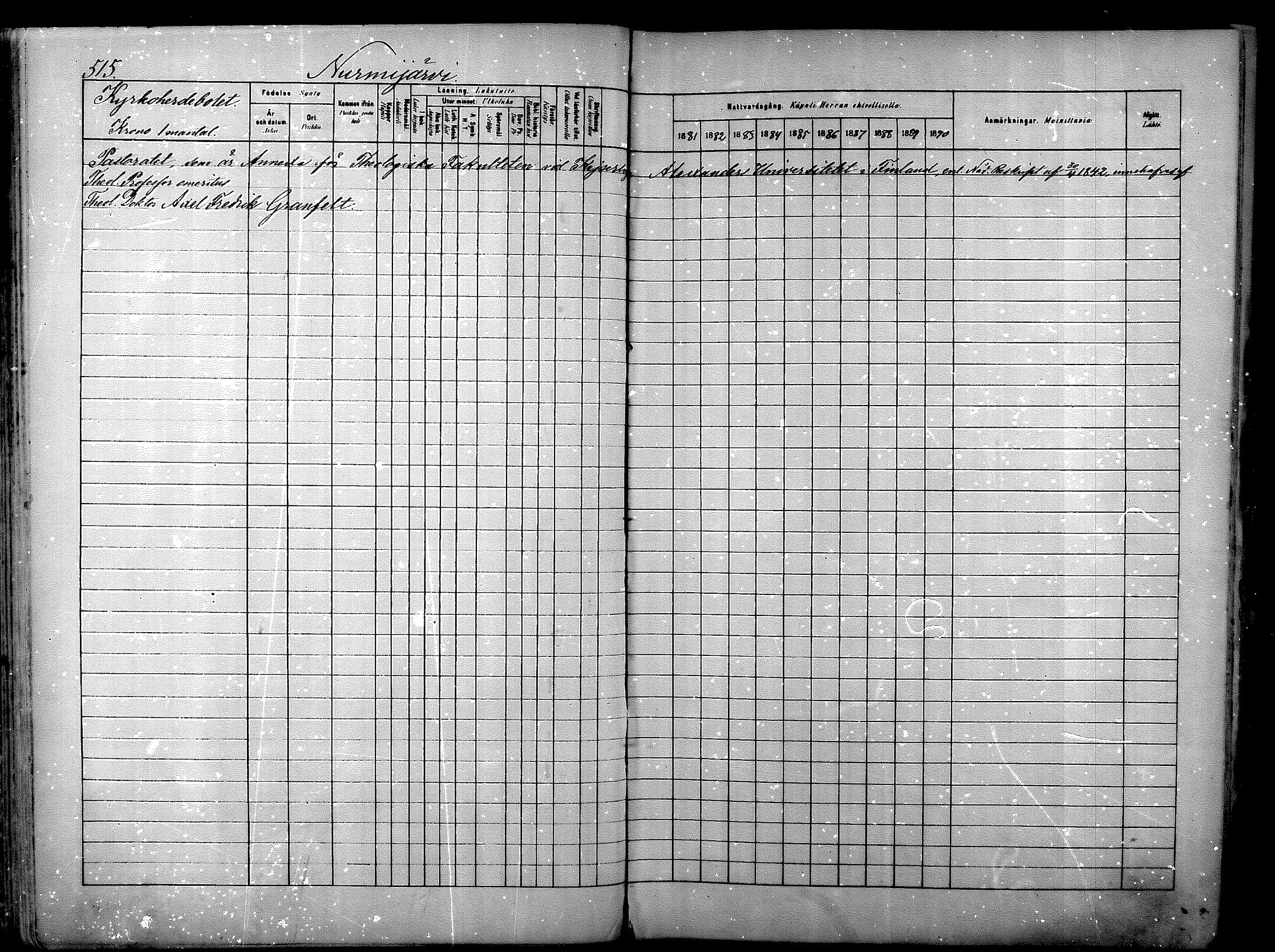[ ../kirjat/Kirkonkirjat/nurmijarvi/rippikirja_1881-1890_mko197-211/kuvat/73.jpg ]