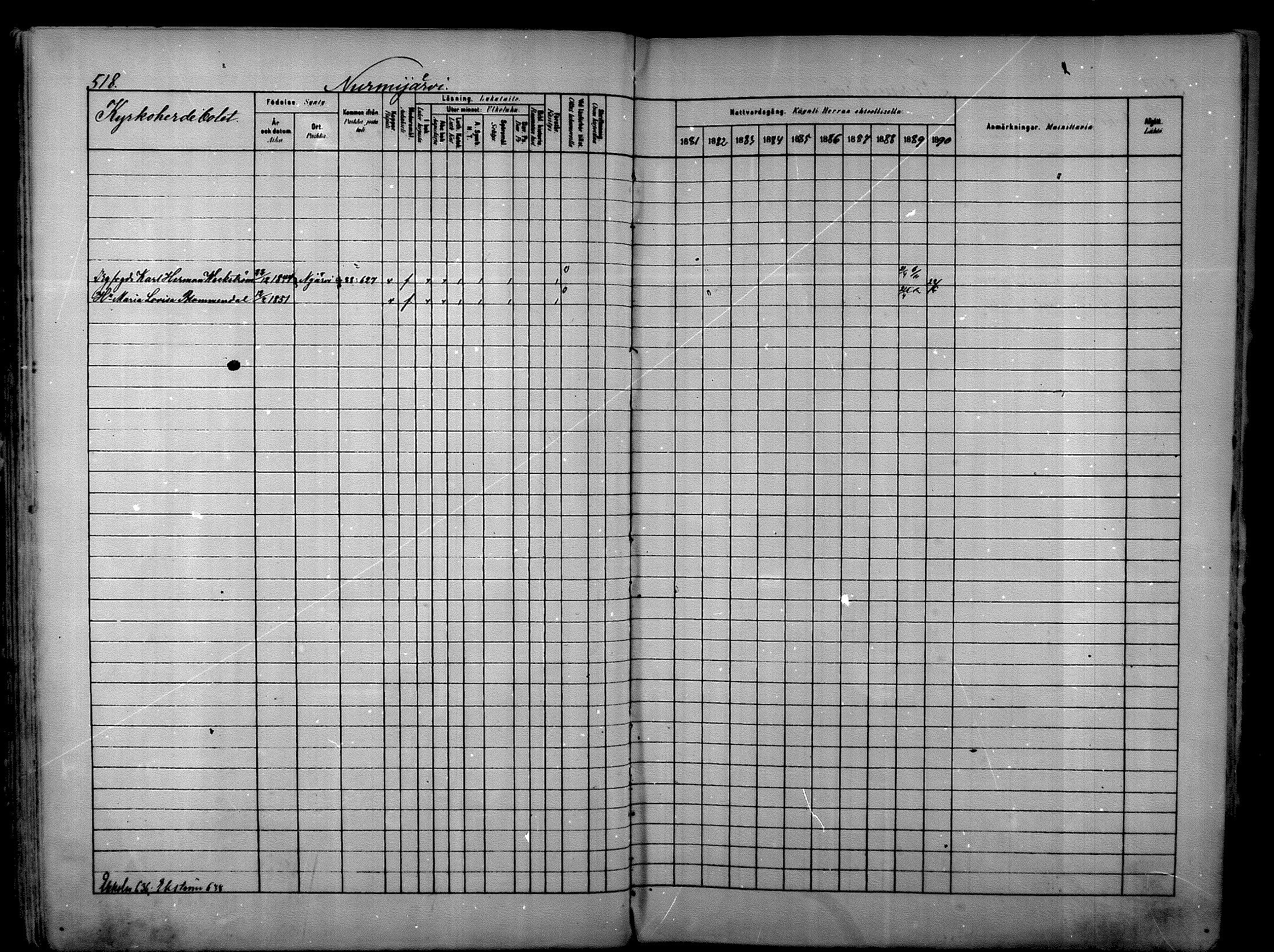 [ ../kirjat/Kirkonkirjat/nurmijarvi/rippikirja_1881-1890_mko197-211/kuvat/76.jpg ]