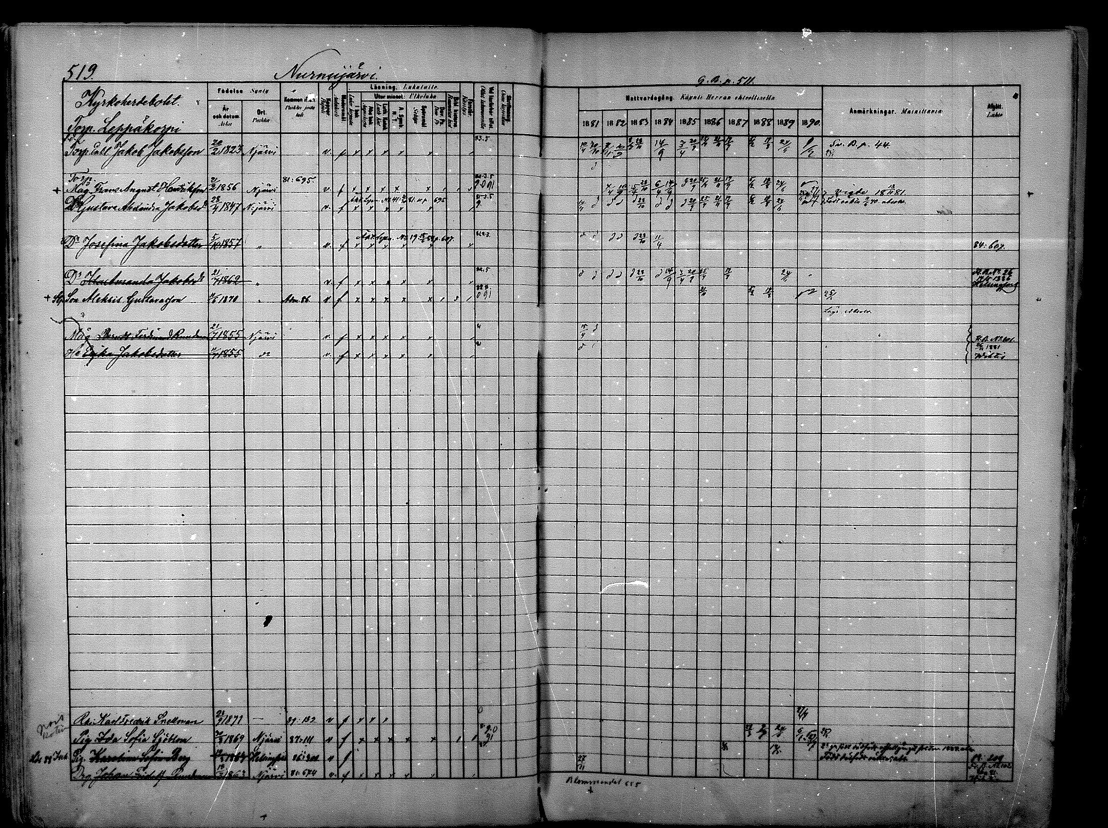 [ ../kirjat/Kirkonkirjat/nurmijarvi/rippikirja_1881-1890_mko197-211/kuvat/77.jpg ]