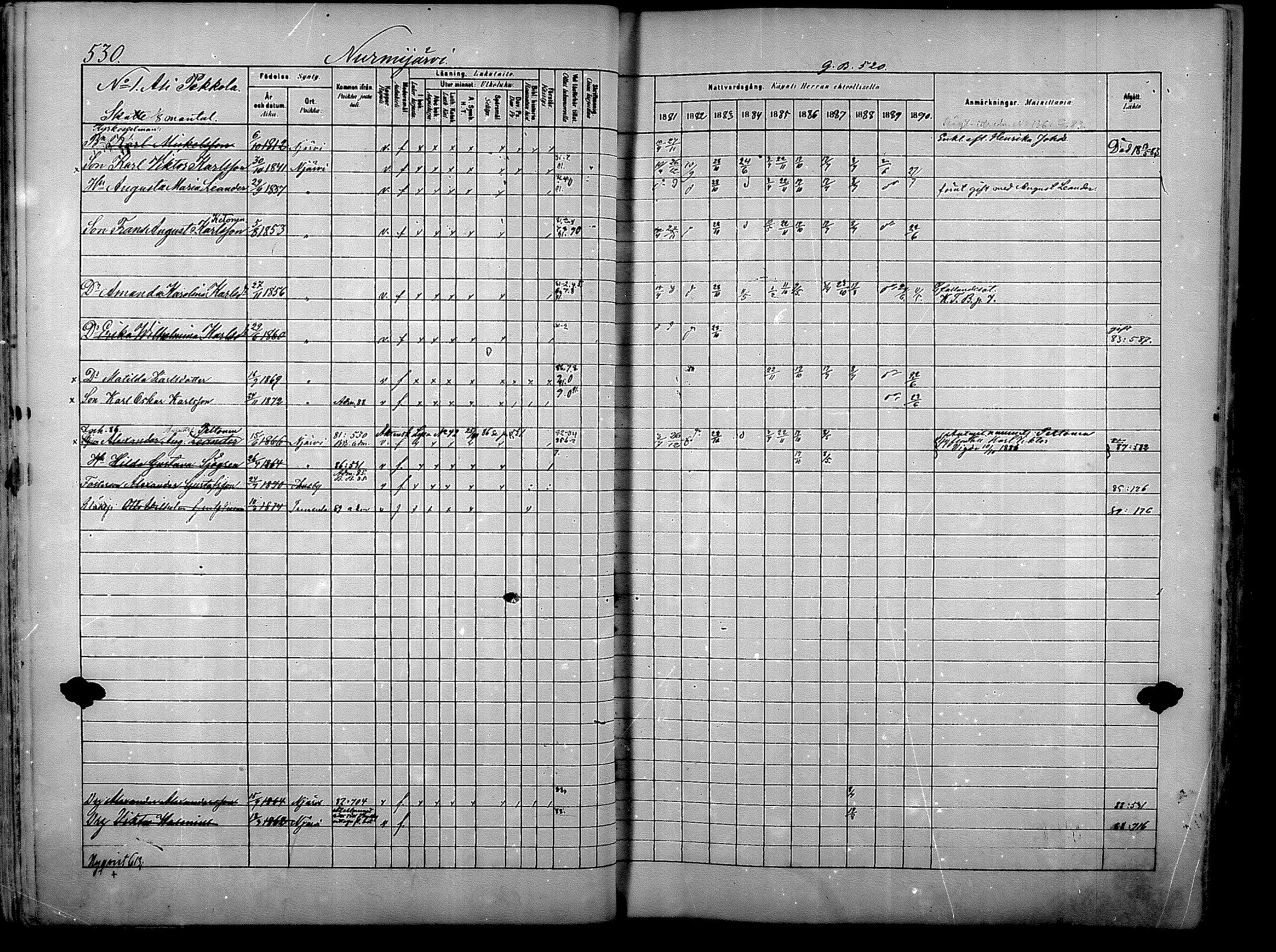 [ ../kirjat/Kirkonkirjat/nurmijarvi/rippikirja_1881-1890_mko197-211/kuvat/89.jpg ]
