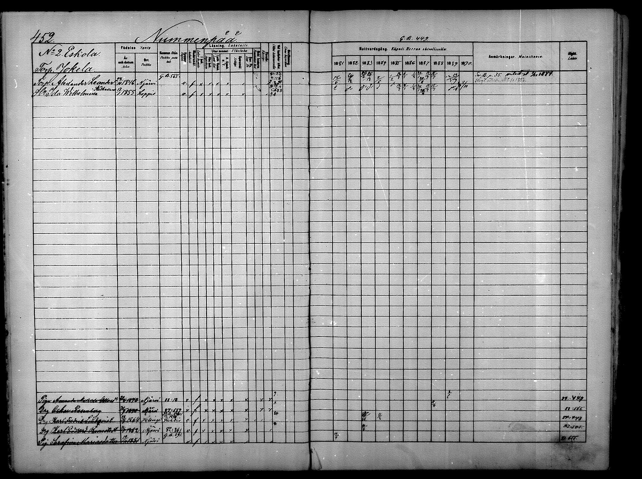 [ ../kirjat/Kirkonkirjat/nurmijarvi/rippikirja_1881-1890_mko197-211/kuvat/9.jpg ]