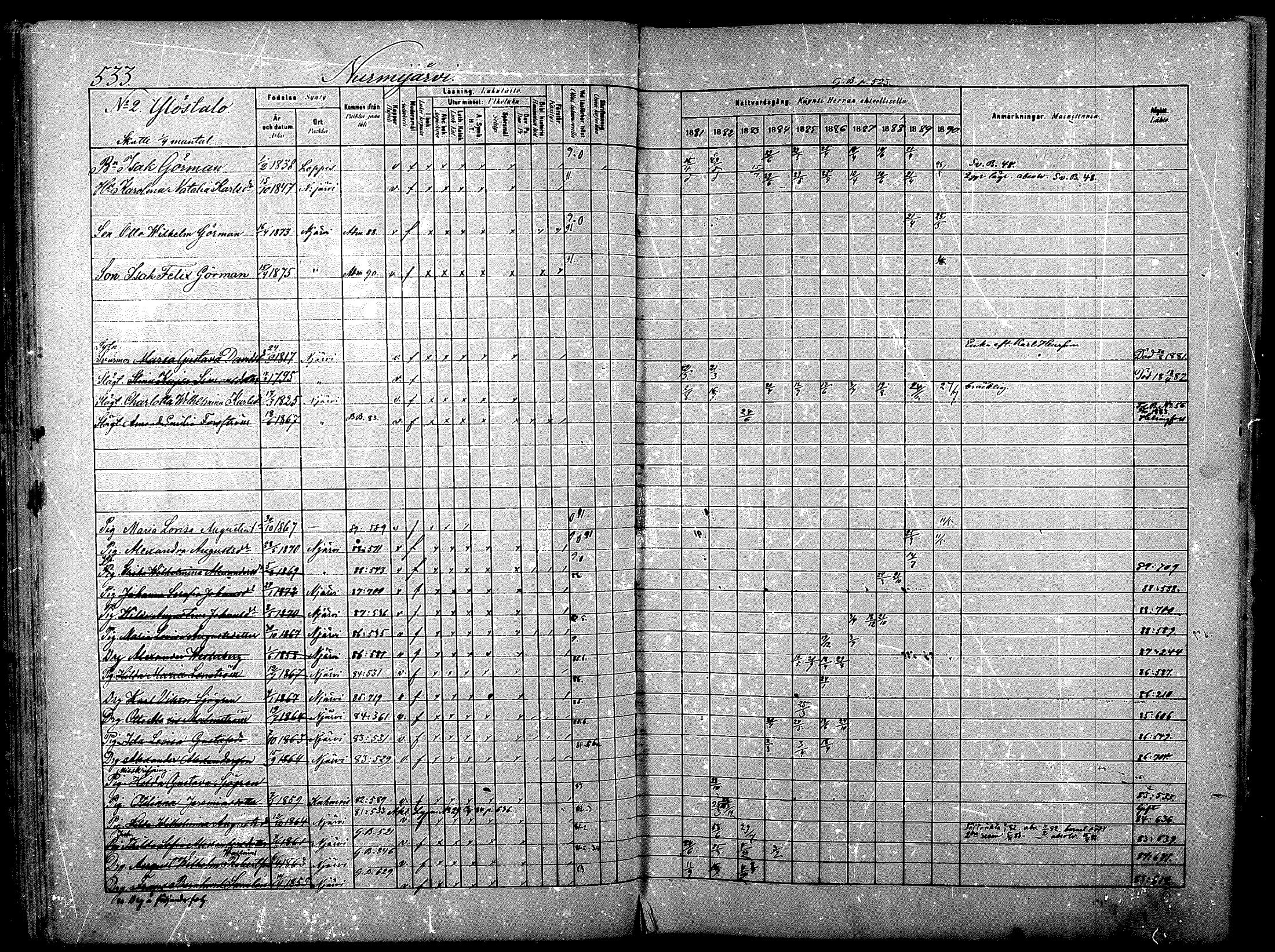 [ ../kirjat/Kirkonkirjat/nurmijarvi/rippikirja_1881-1890_mko197-211/kuvat/92.jpg ]