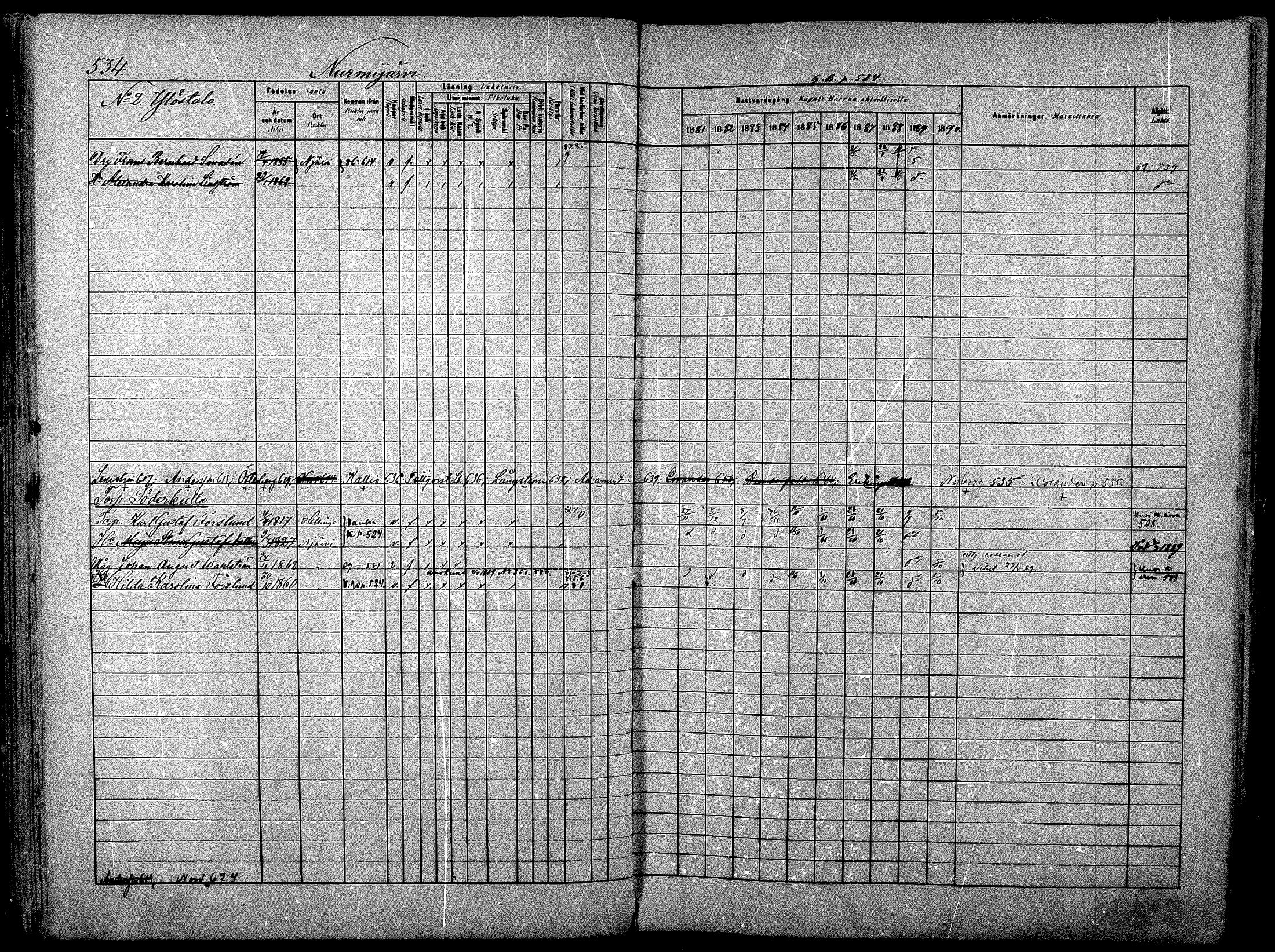 [ ../kirjat/Kirkonkirjat/nurmijarvi/rippikirja_1881-1890_mko197-211/kuvat/93.jpg ]