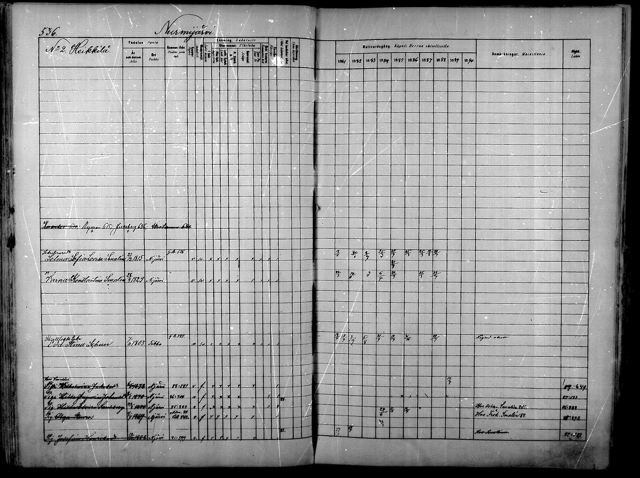 [ ../kirjat/Kirkonkirjat/nurmijarvi/rippikirja_1881-1890_mko197-211/kuvat/95.jpg ]