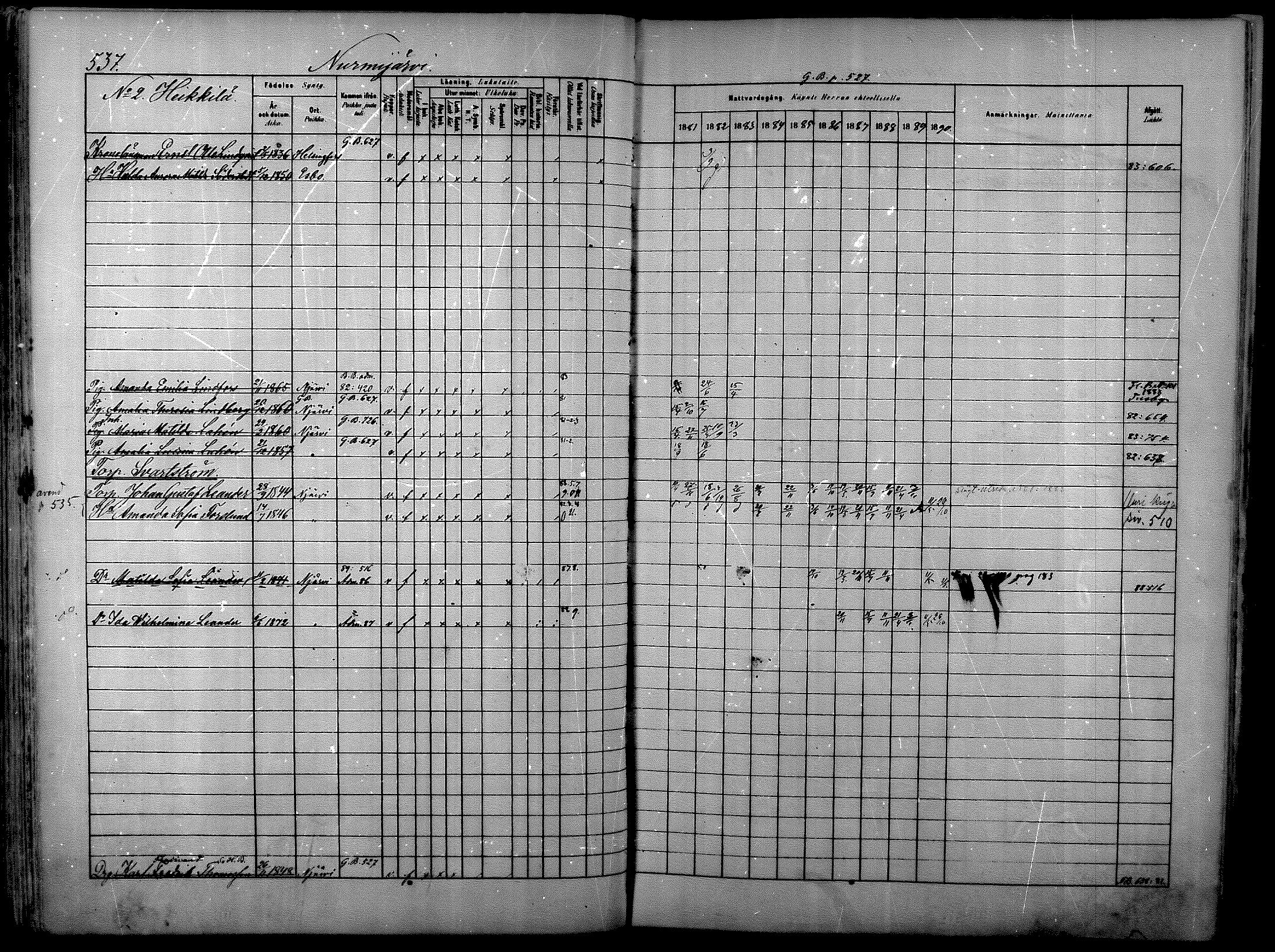[ ../kirjat/Kirkonkirjat/nurmijarvi/rippikirja_1881-1890_mko197-211/kuvat/96.jpg ]