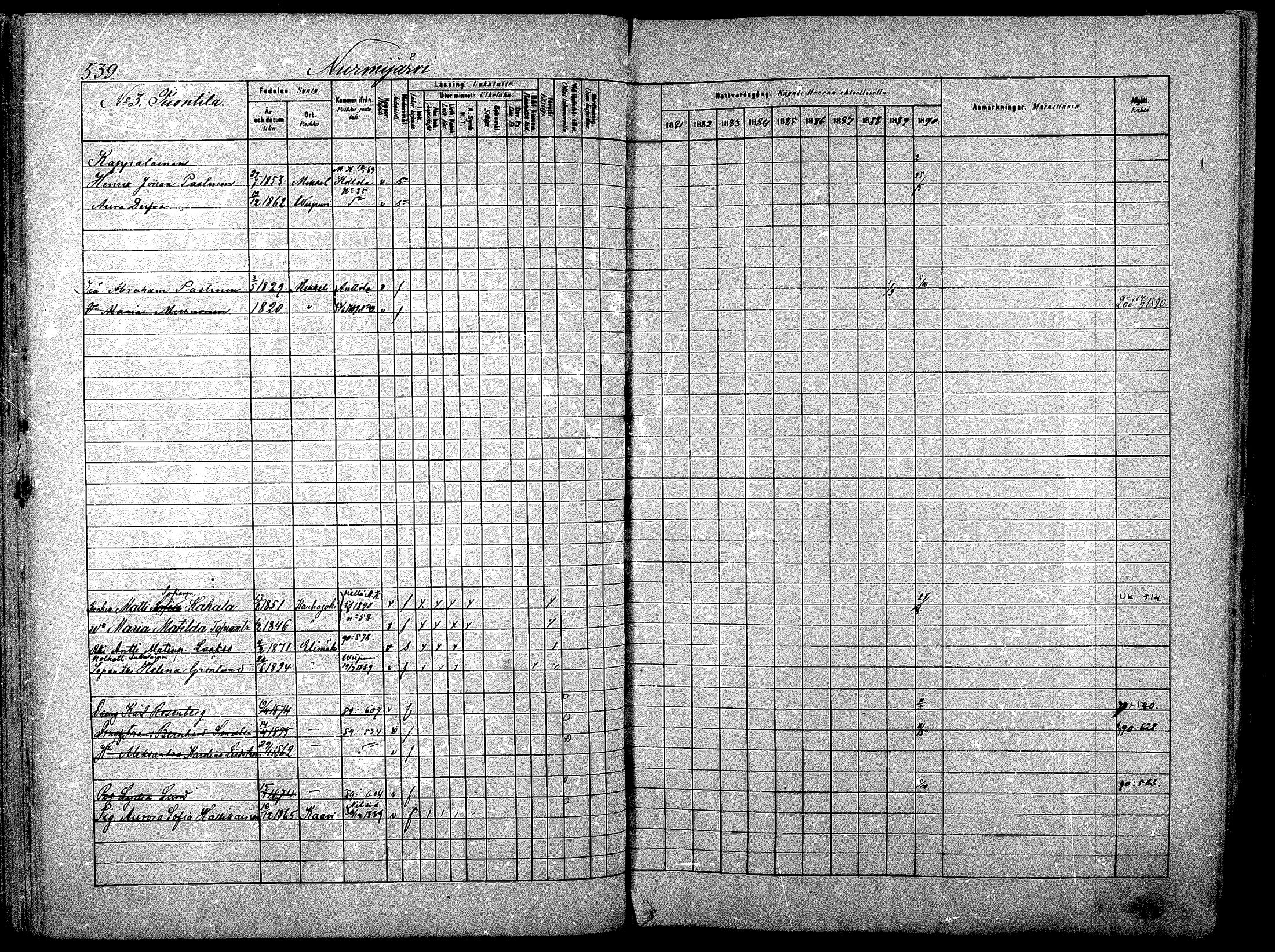 [ ../kirjat/Kirkonkirjat/nurmijarvi/rippikirja_1881-1890_mko197-211/kuvat/98.jpg ]